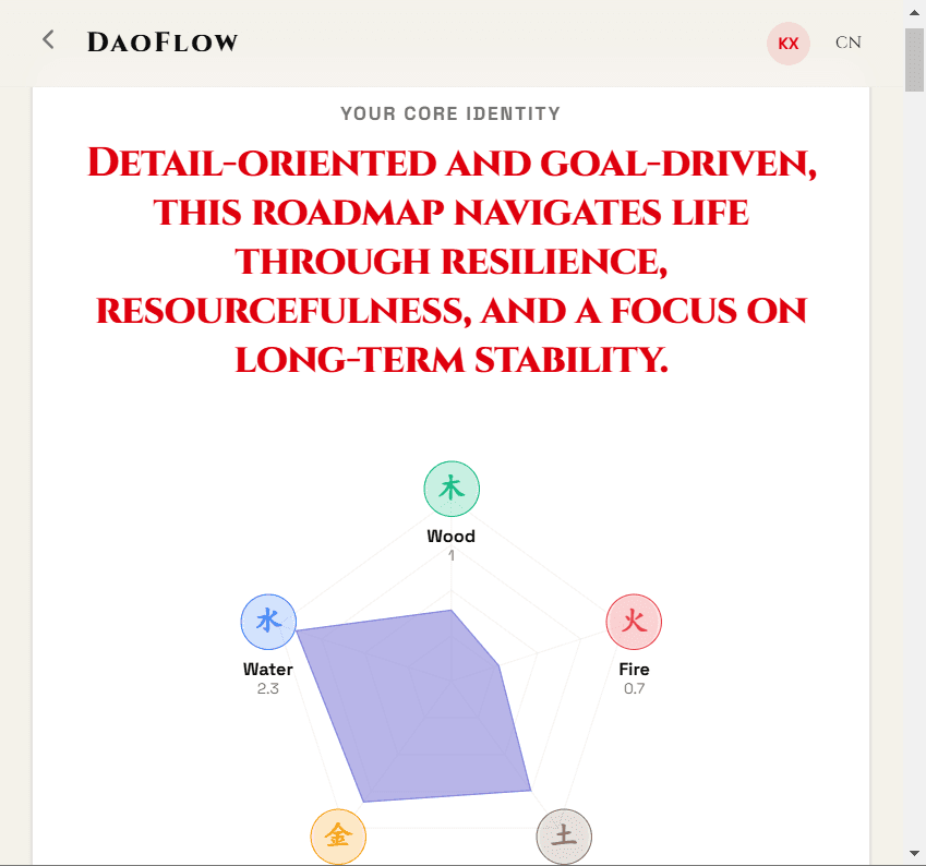 DaoFlow.top screenshot 7