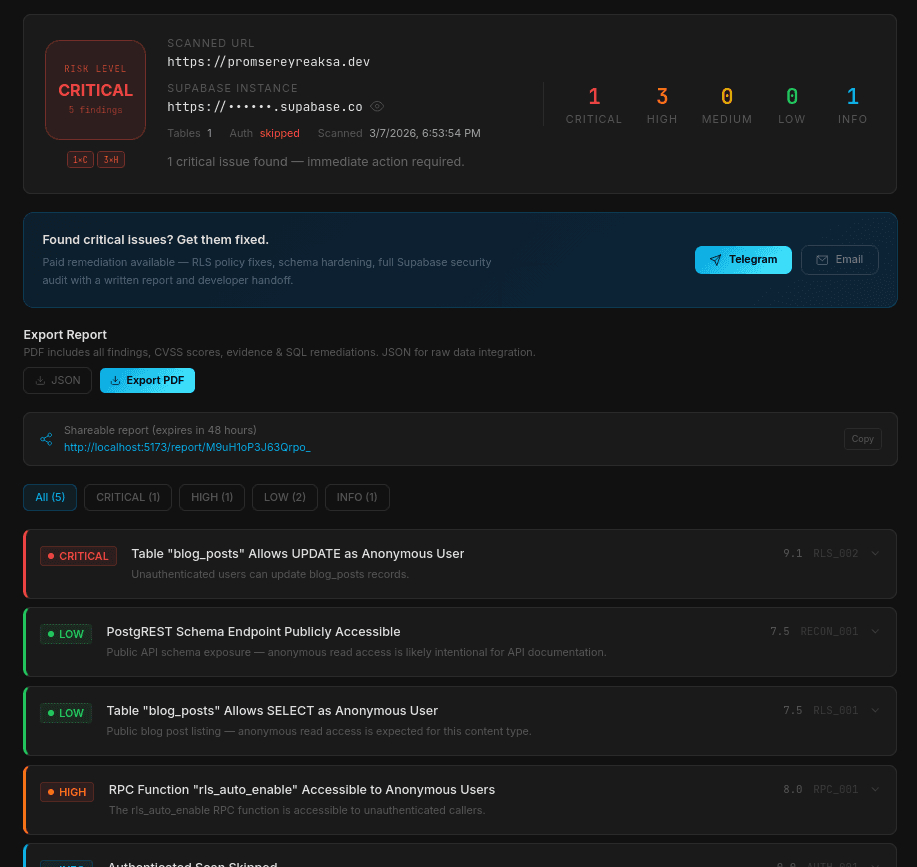 LeakScope — Supabase Security Auditor screenshot 4
