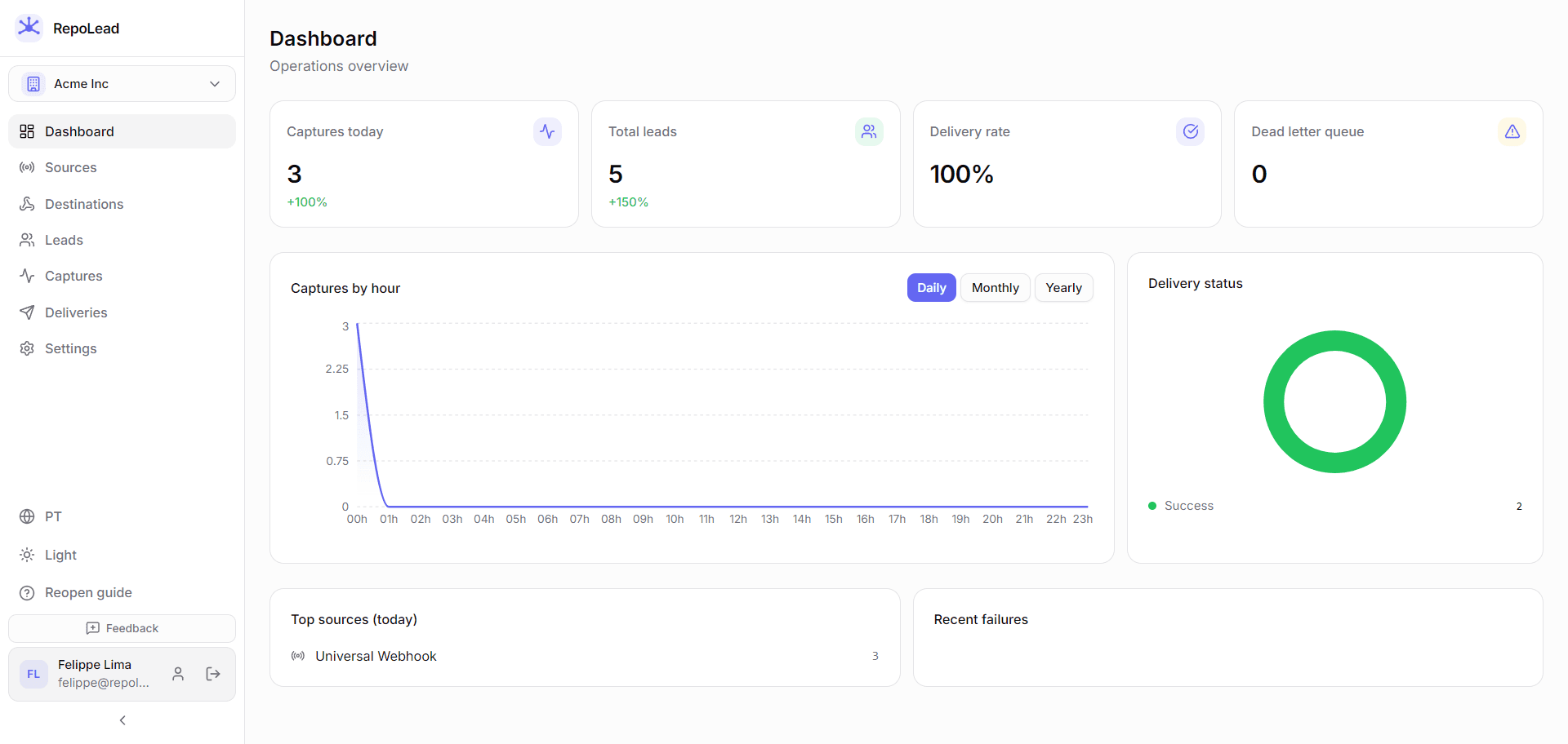 RepoLead screenshot 1