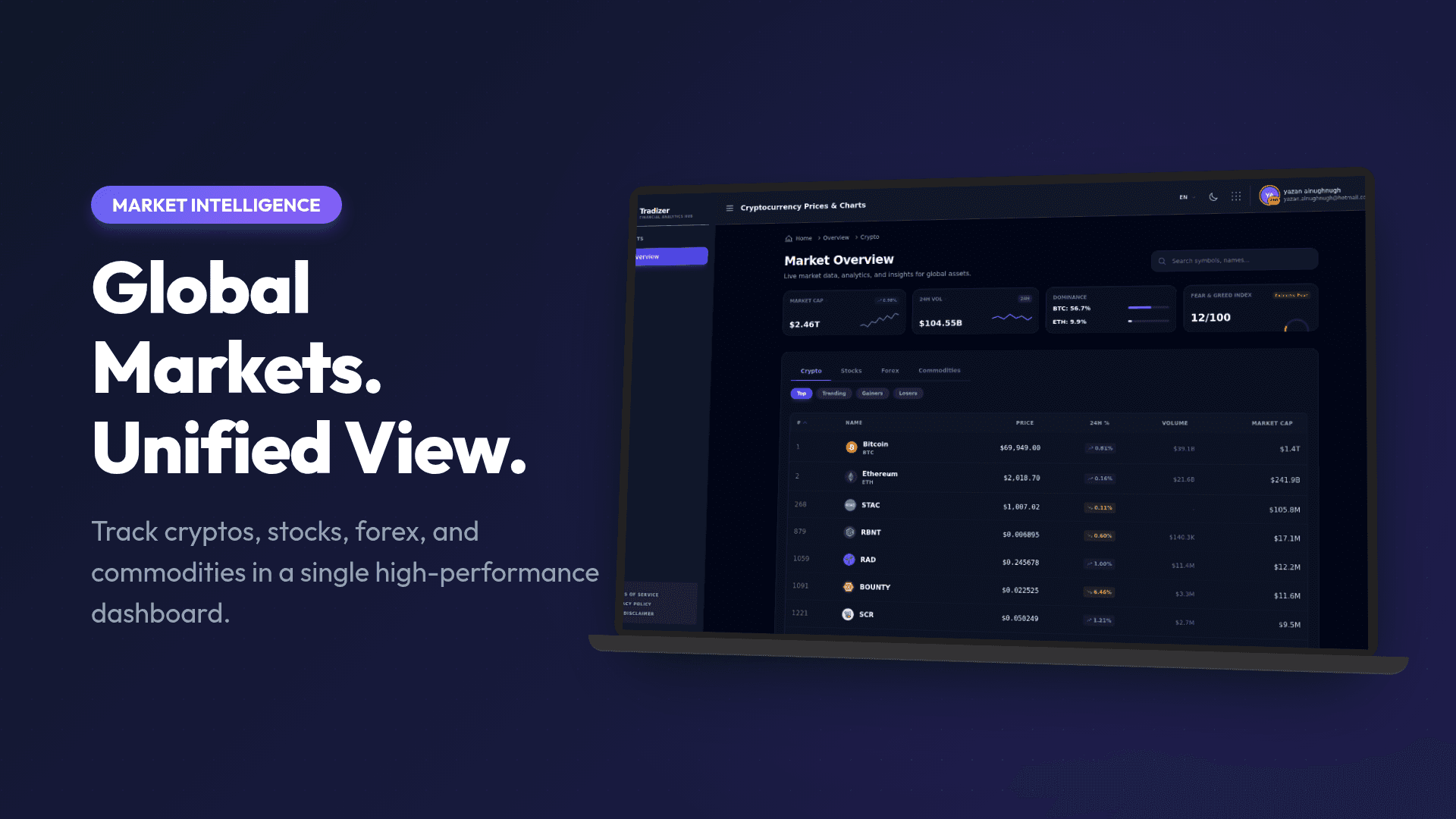 Tradizer.io screenshot 2