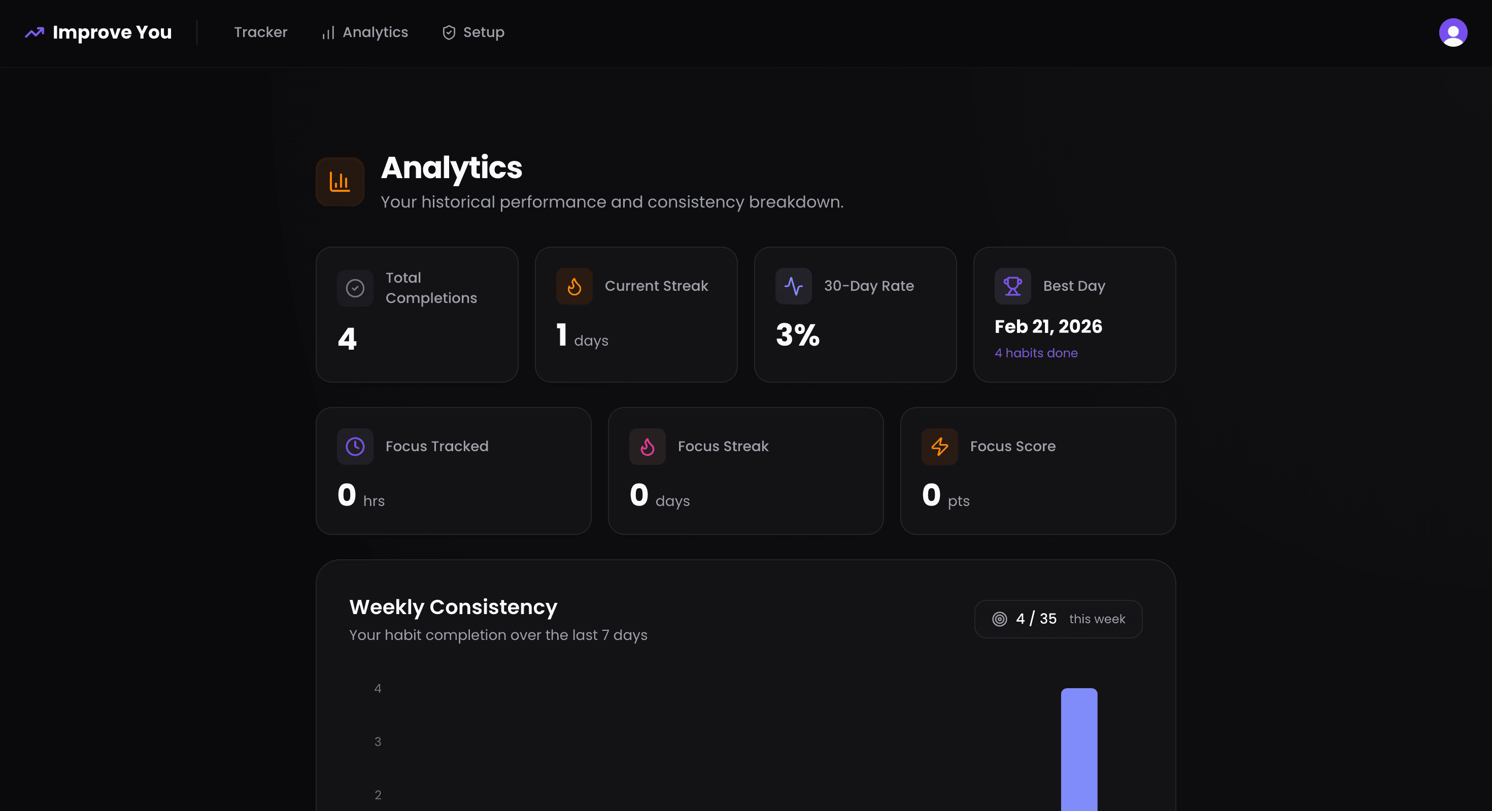 Improve You screenshot 4