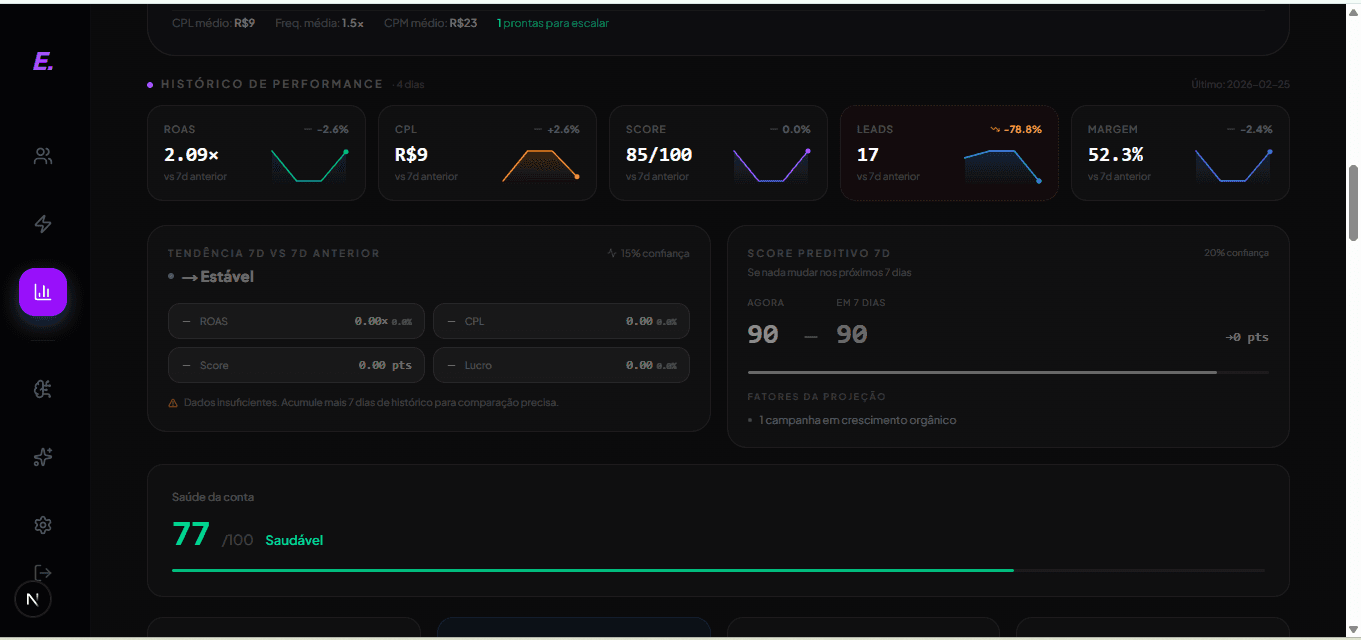 ERIZON | Growth OS screenshot 2