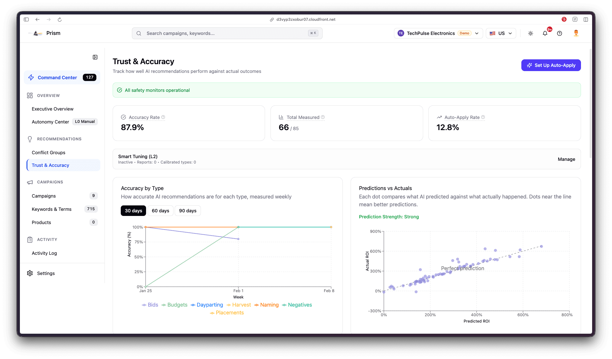 Prism by Calibrated Intelligence screenshot 7