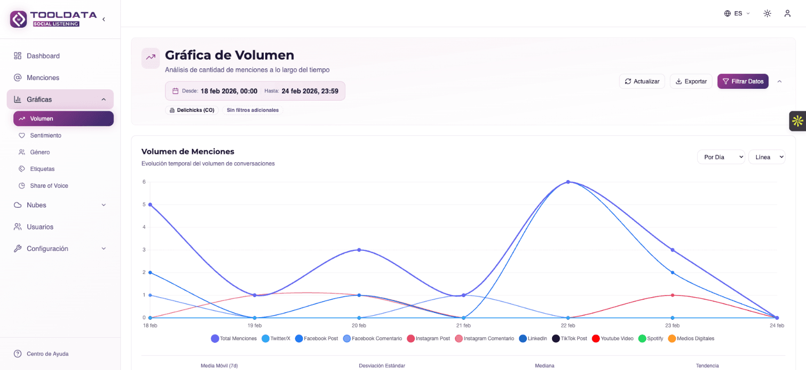 Tooldata Martech screenshot 3