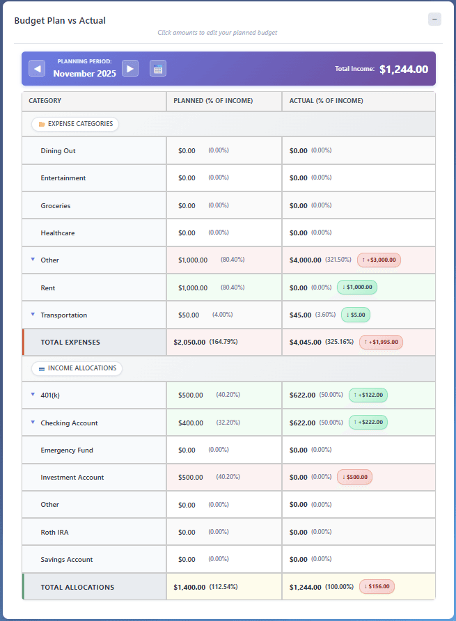 TriXpense screenshot 4