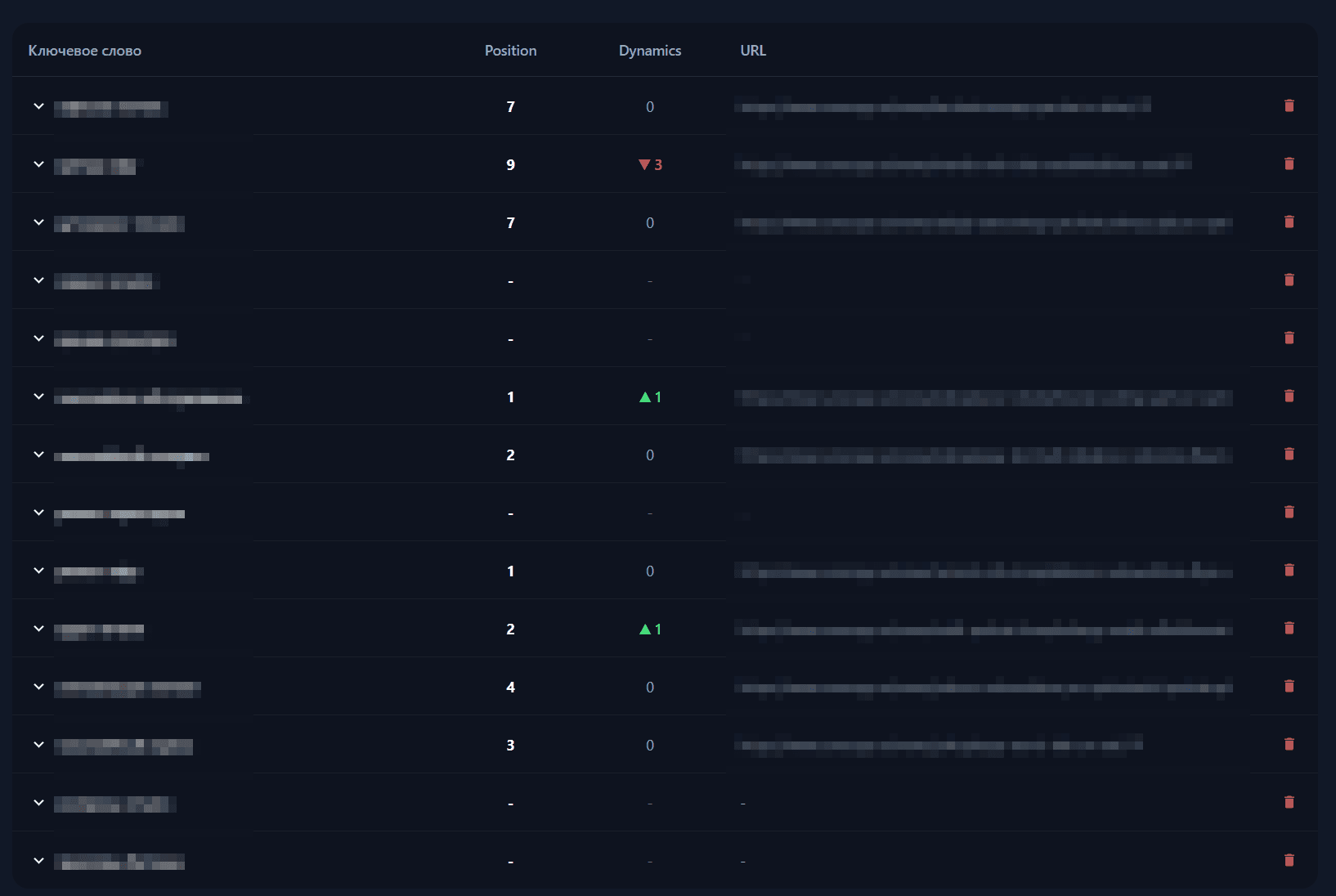 SEOQube, SEO and Content Marketing Tools screenshot 8