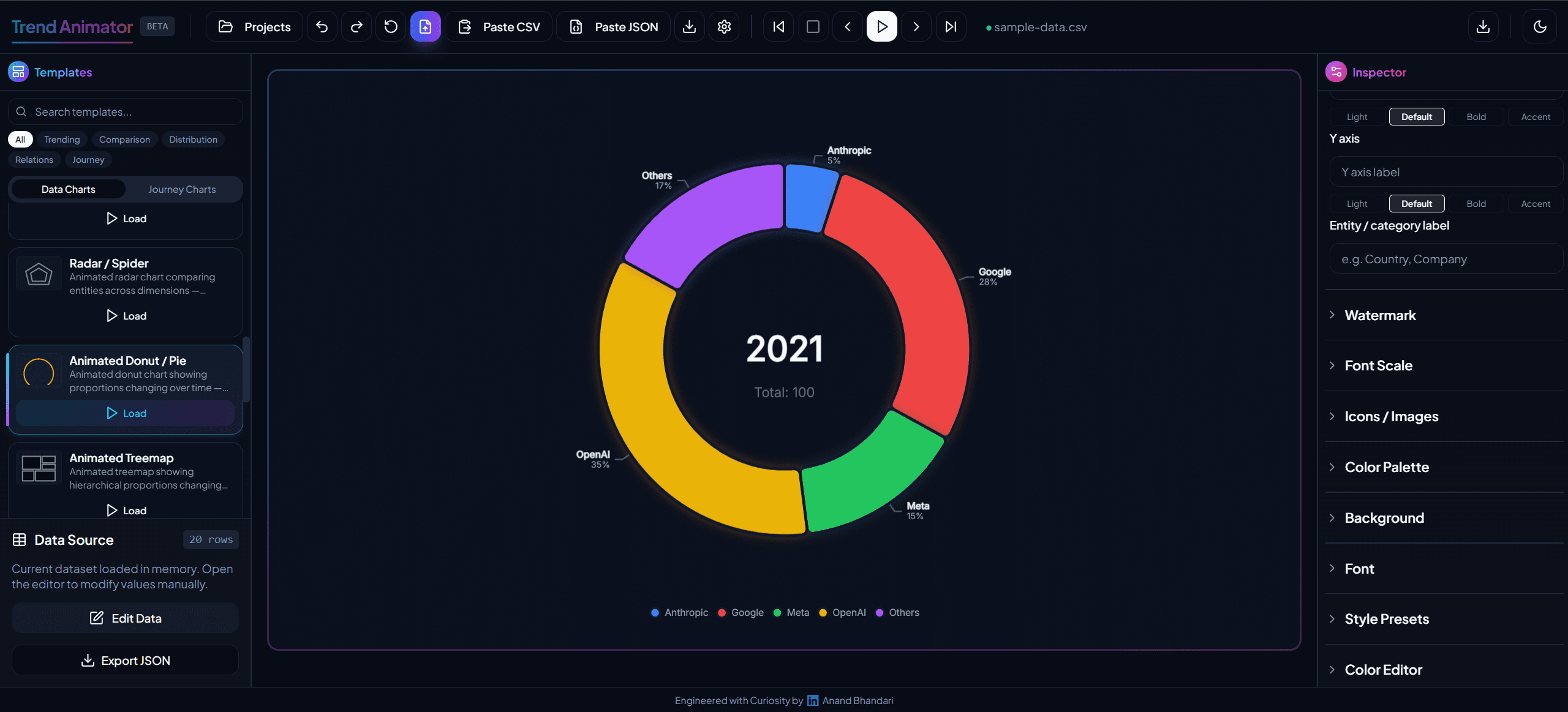 Trend Animator screenshot 2