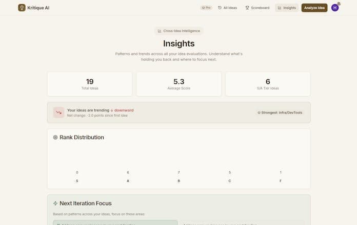 Kritique AI screenshot 6