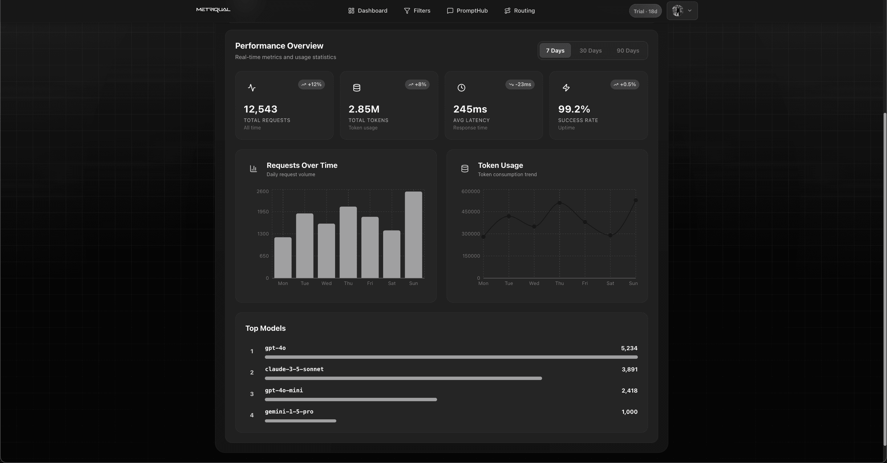 Metriqual screenshot 3