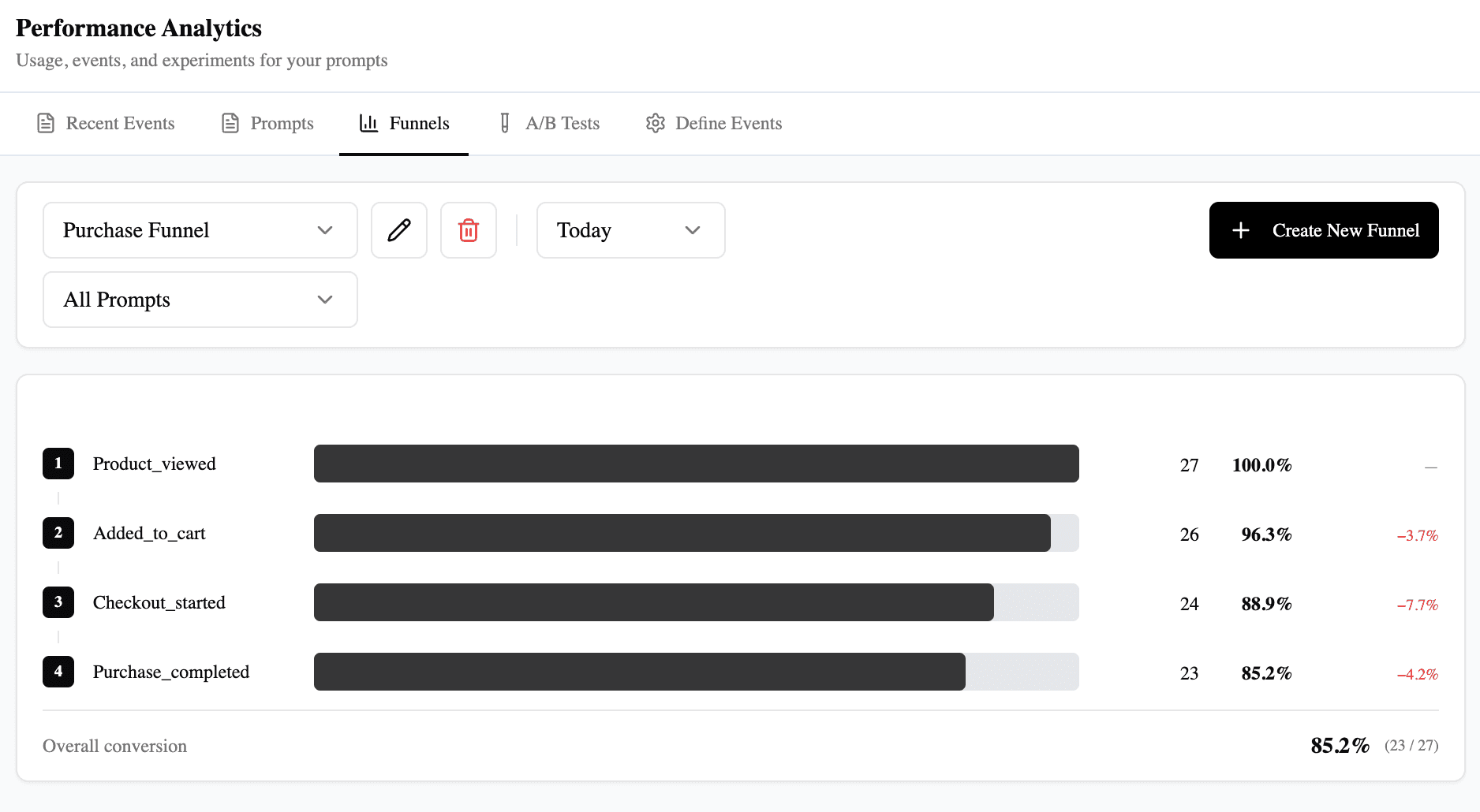 xR2 Prompt Manager screenshot 3