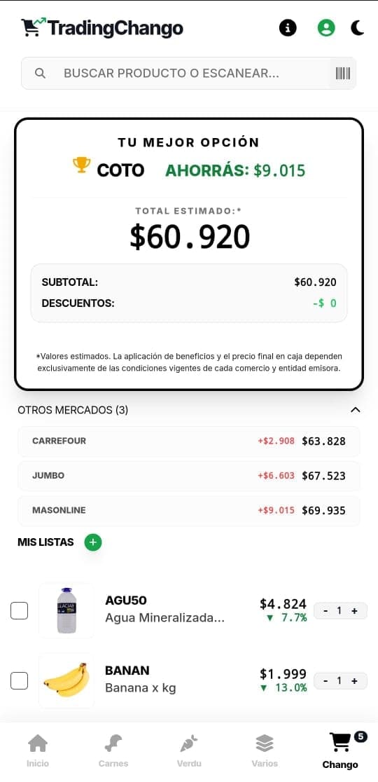 TradingChango screenshot 2