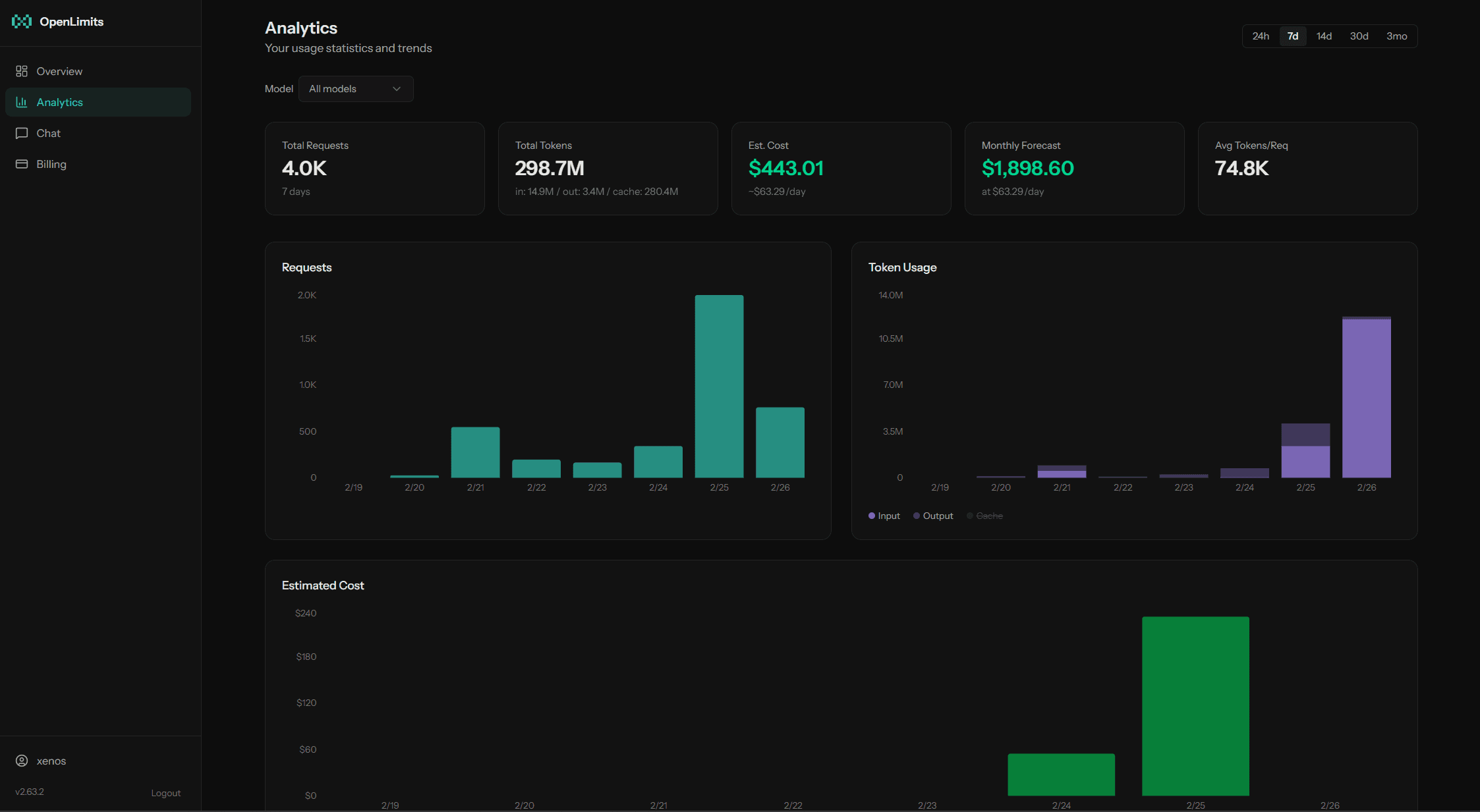 OpenLimits screenshot 1