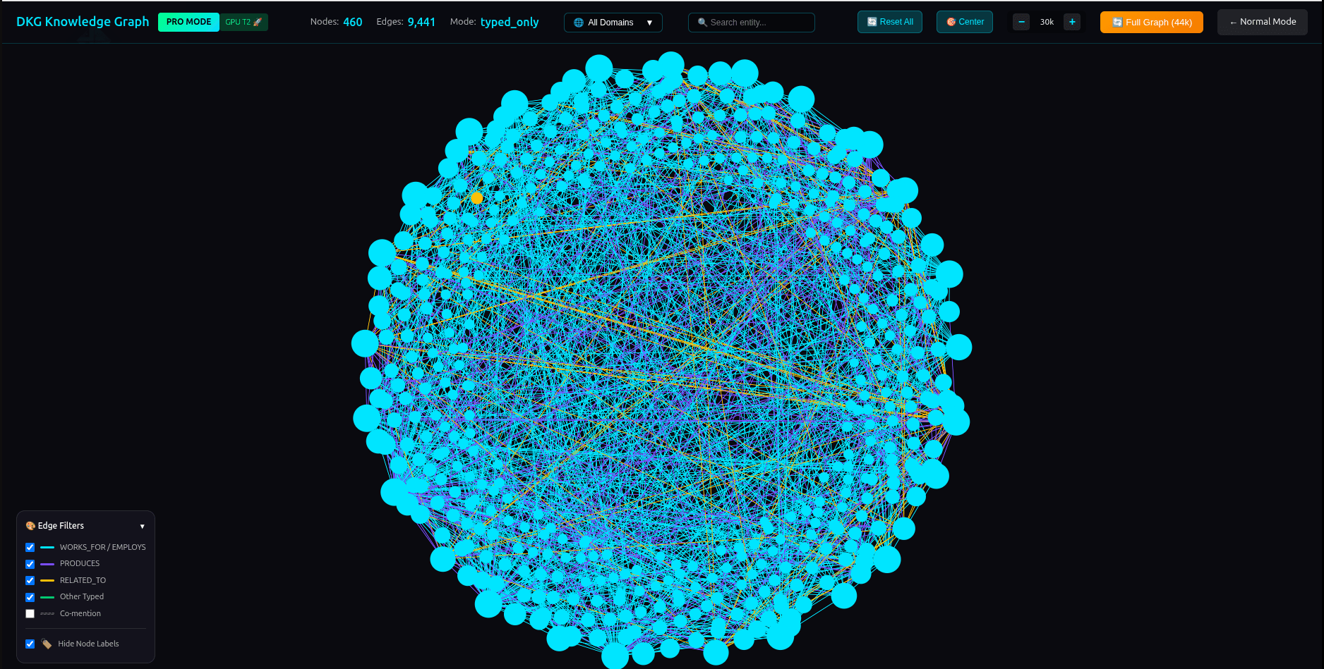 GenerativeDriveOS screenshot 6