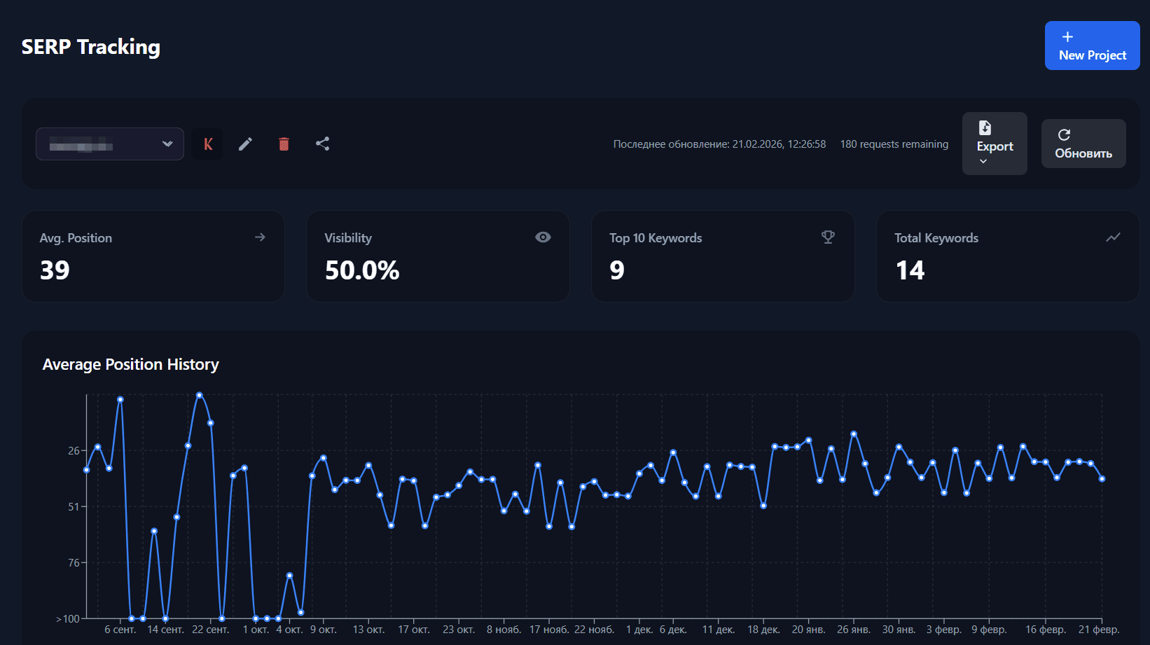 SEOQube, SEO and Content Marketing Tools screenshot 7