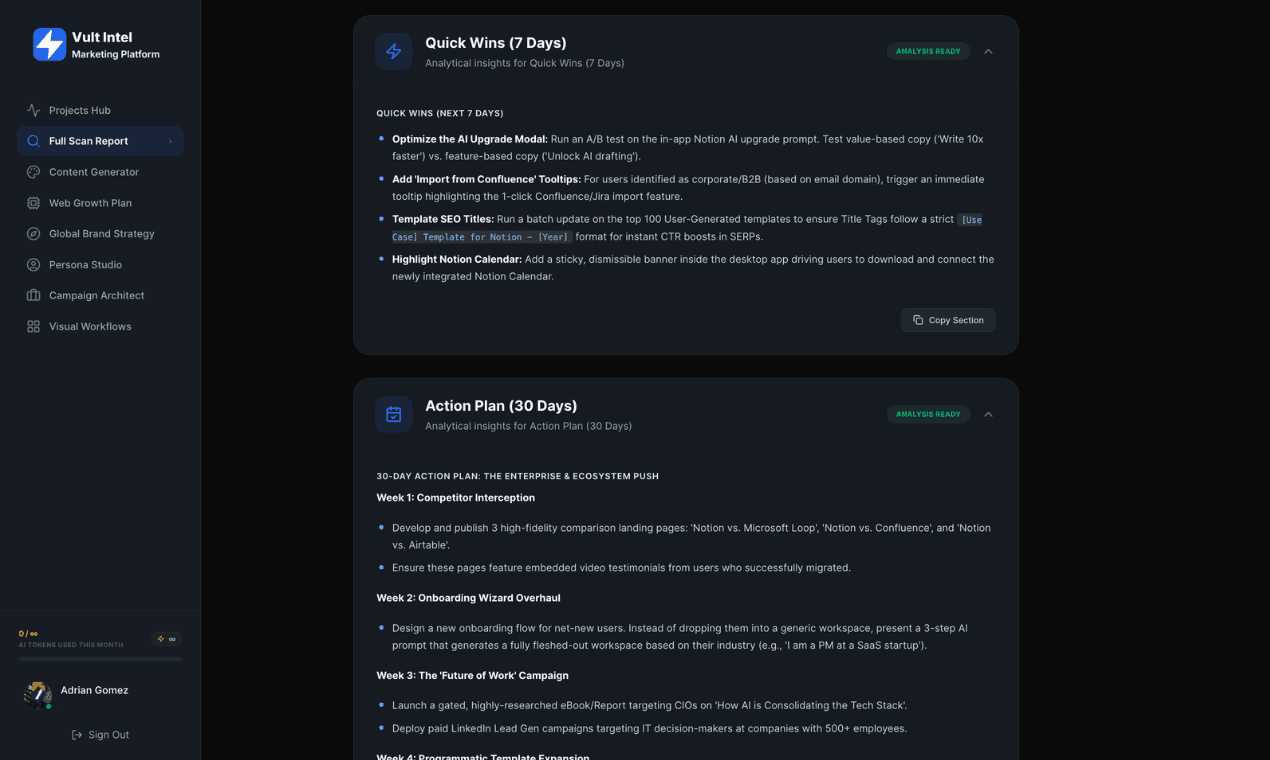 Vult Intel | Marketing Platform screenshot 7