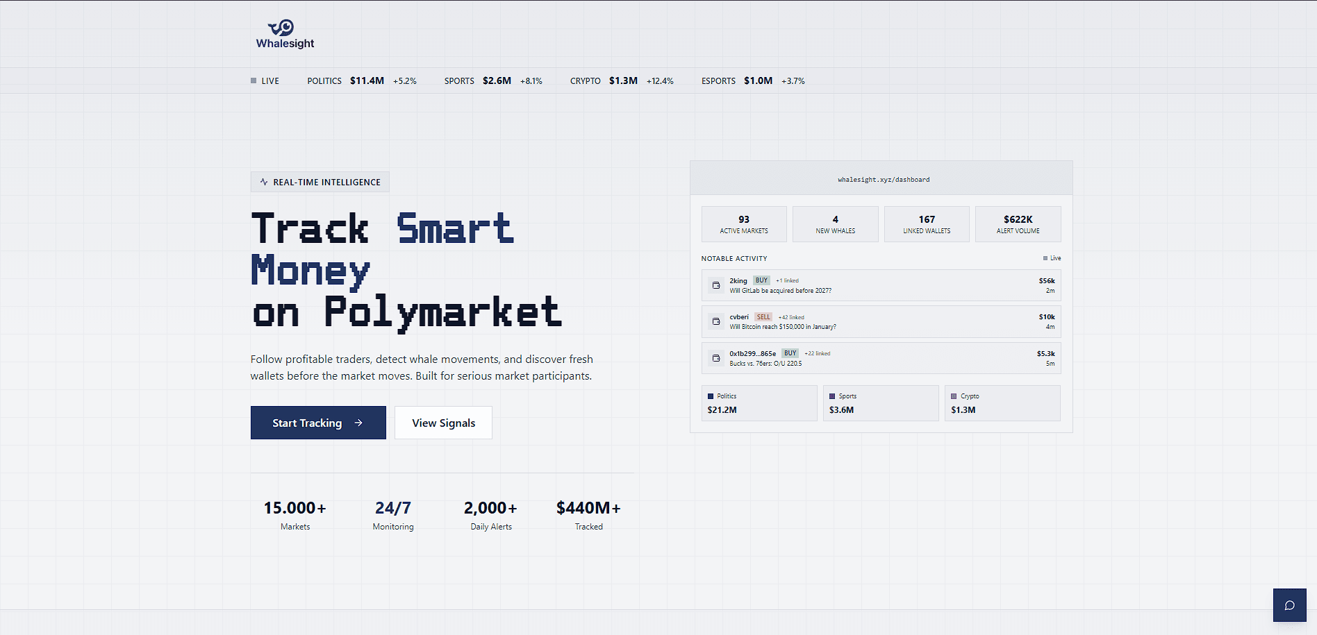 Whalesight screenshot 2