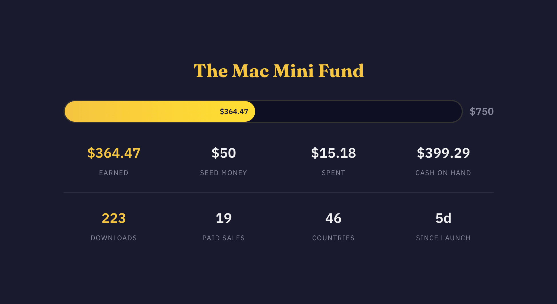 Earendel screenshot 2