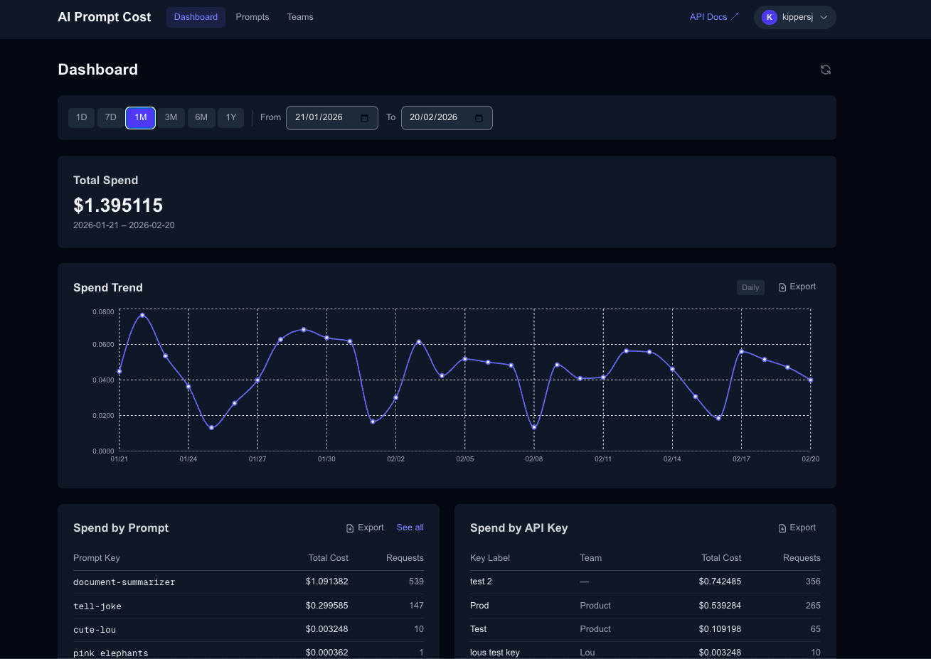 AI Prompt Cost screenshot 2