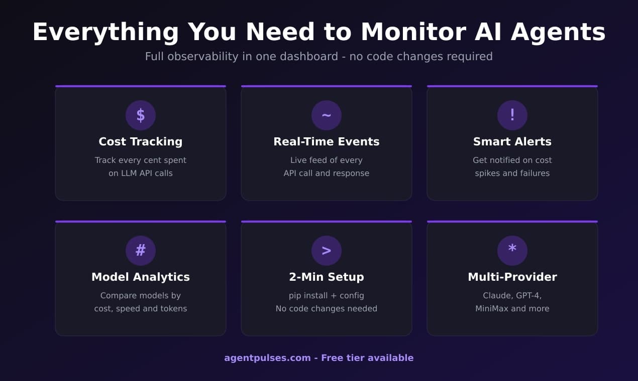 AgentPulses – AI Agent Observability screenshot 3