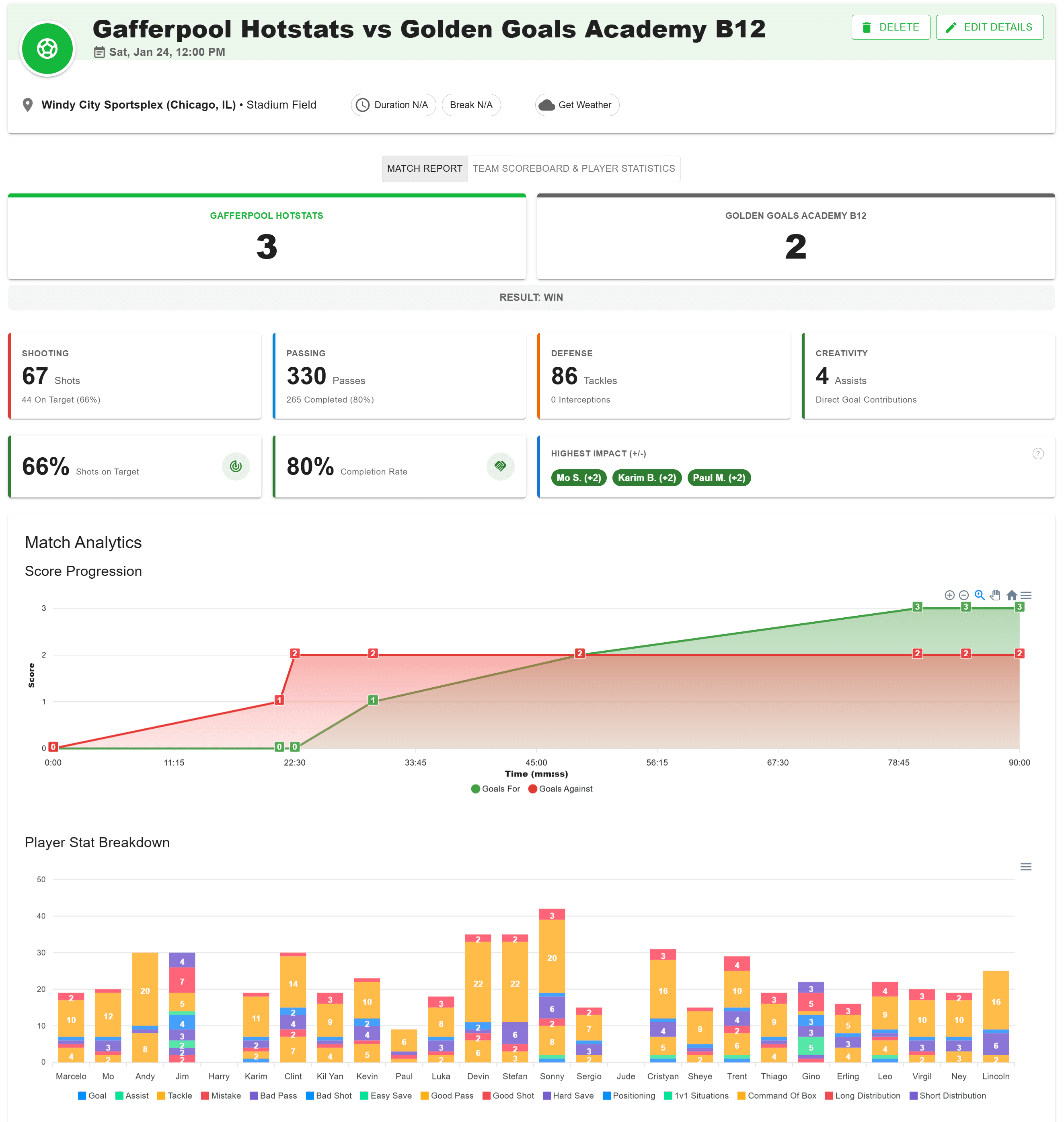 GafferStats screenshot 5