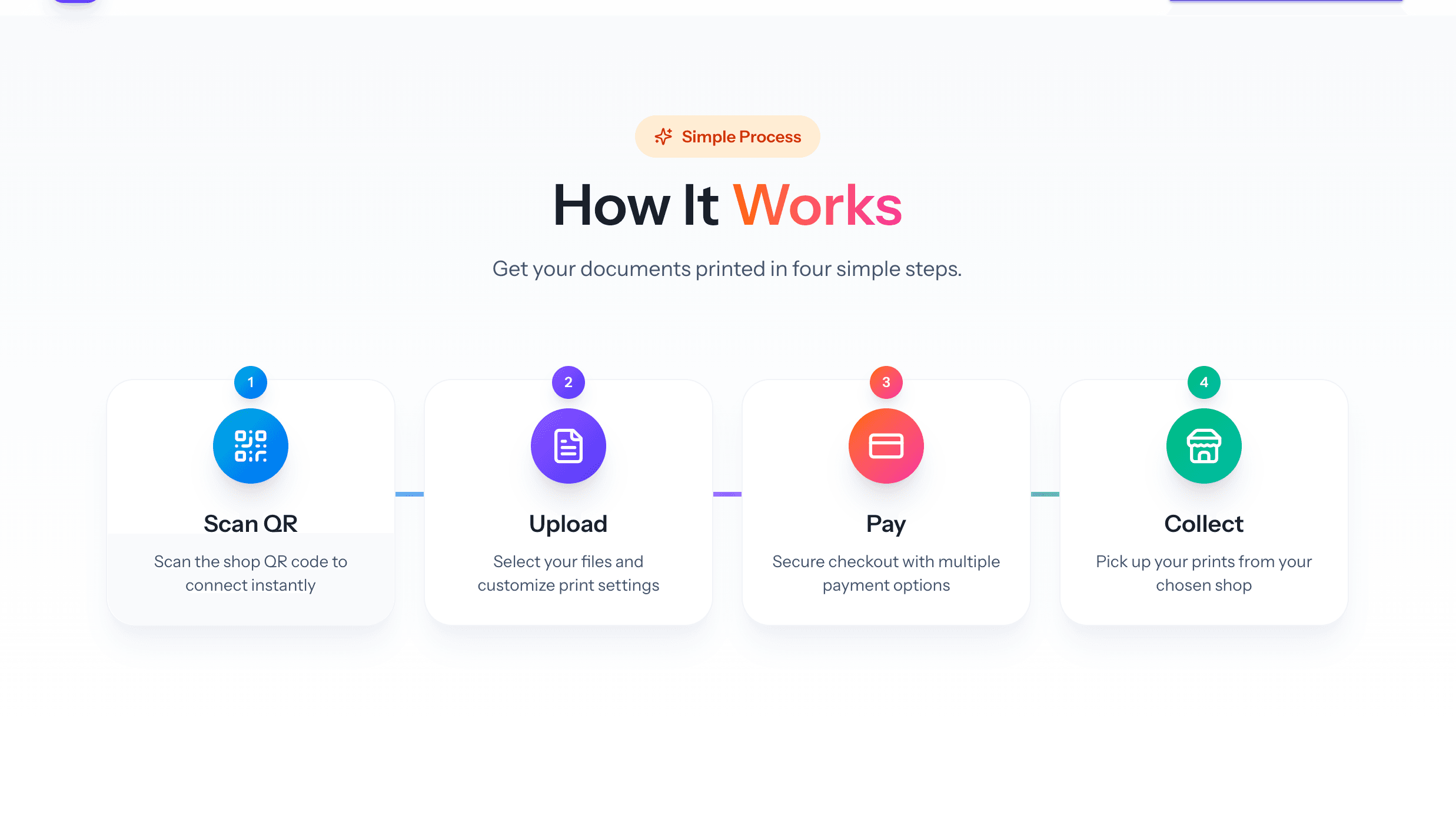 PrintSecure screenshot 2