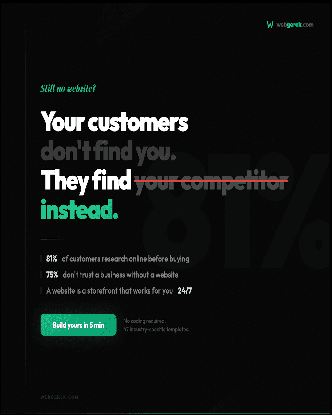 Web Gerek screenshot 3