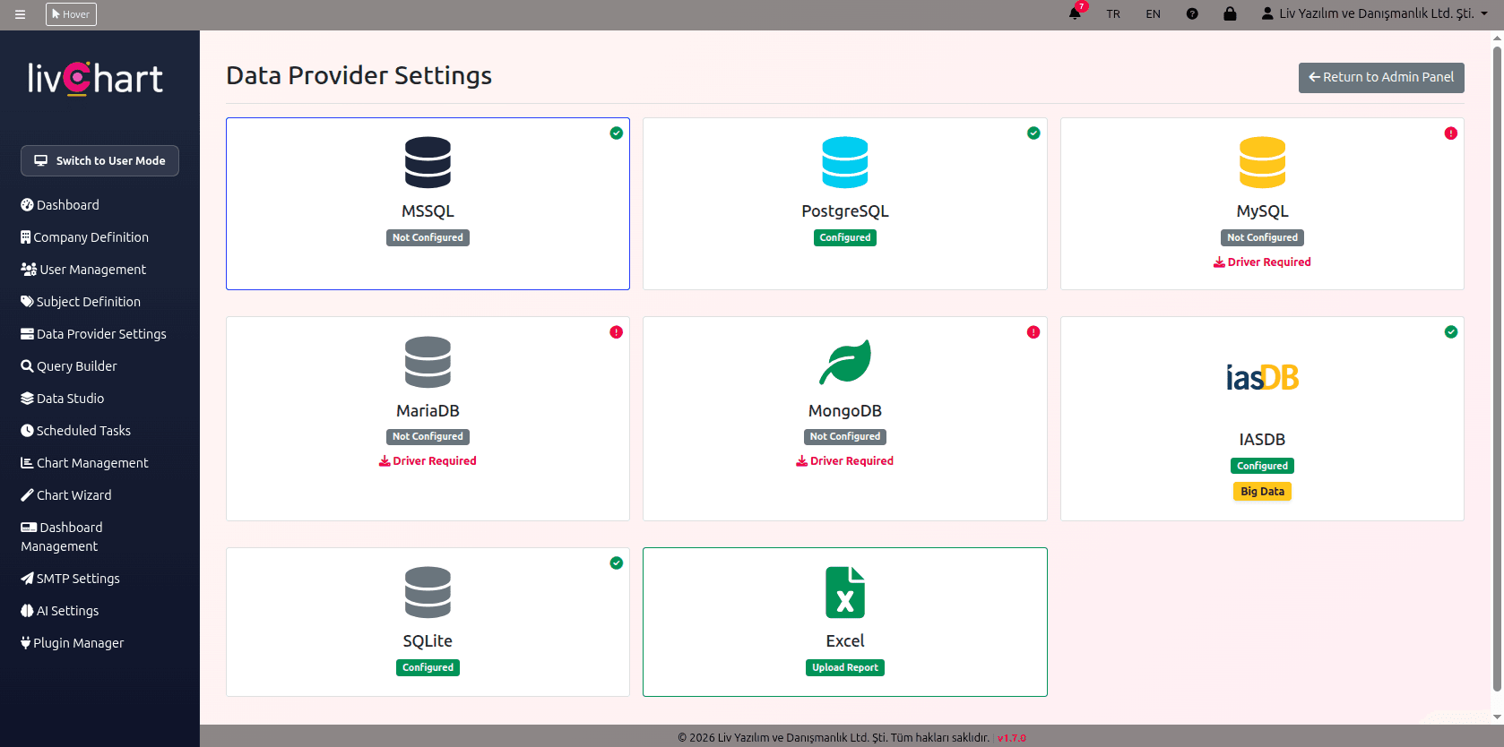 LivChart screenshot 5