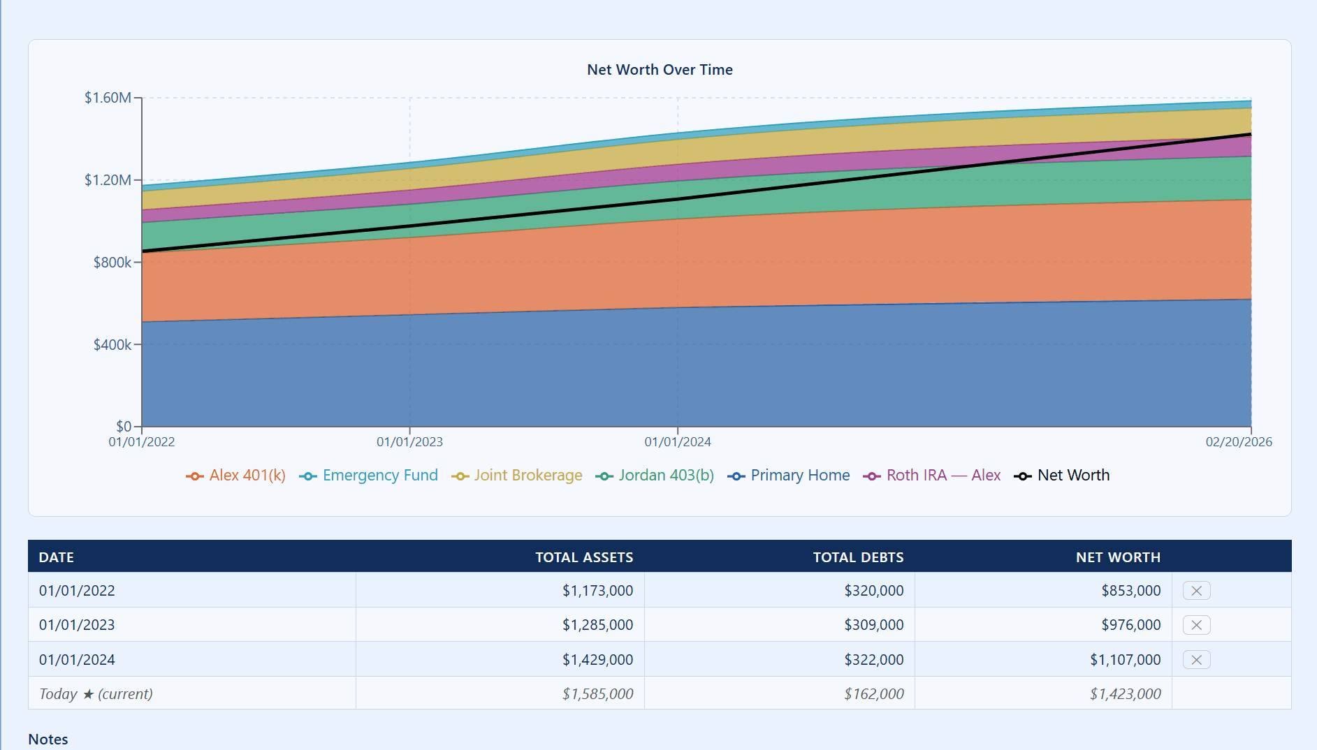 RetirementPersonalized.com screenshot 2