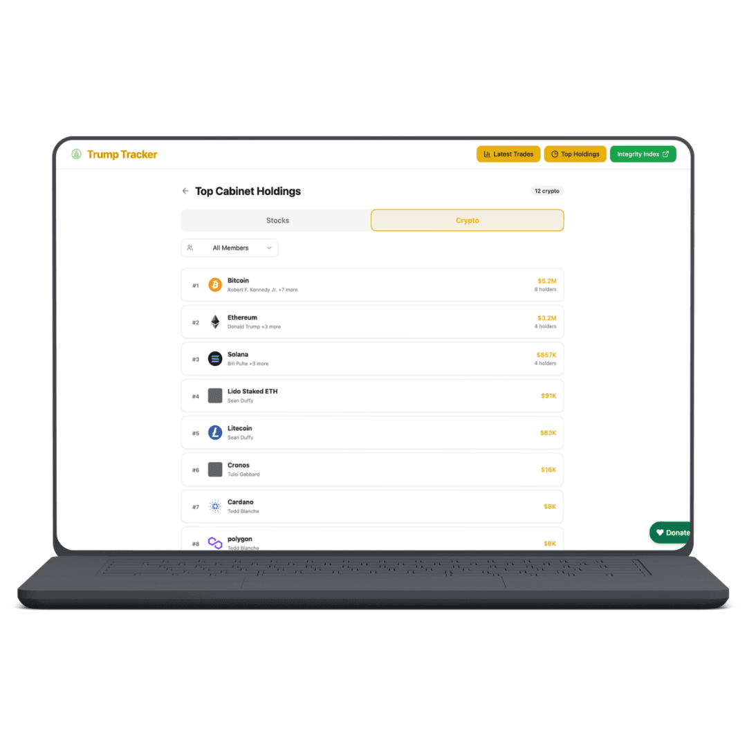 Trump Tracker screenshot 1