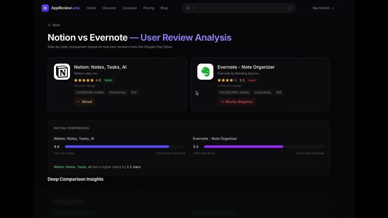 AppReviewLens screenshot 1