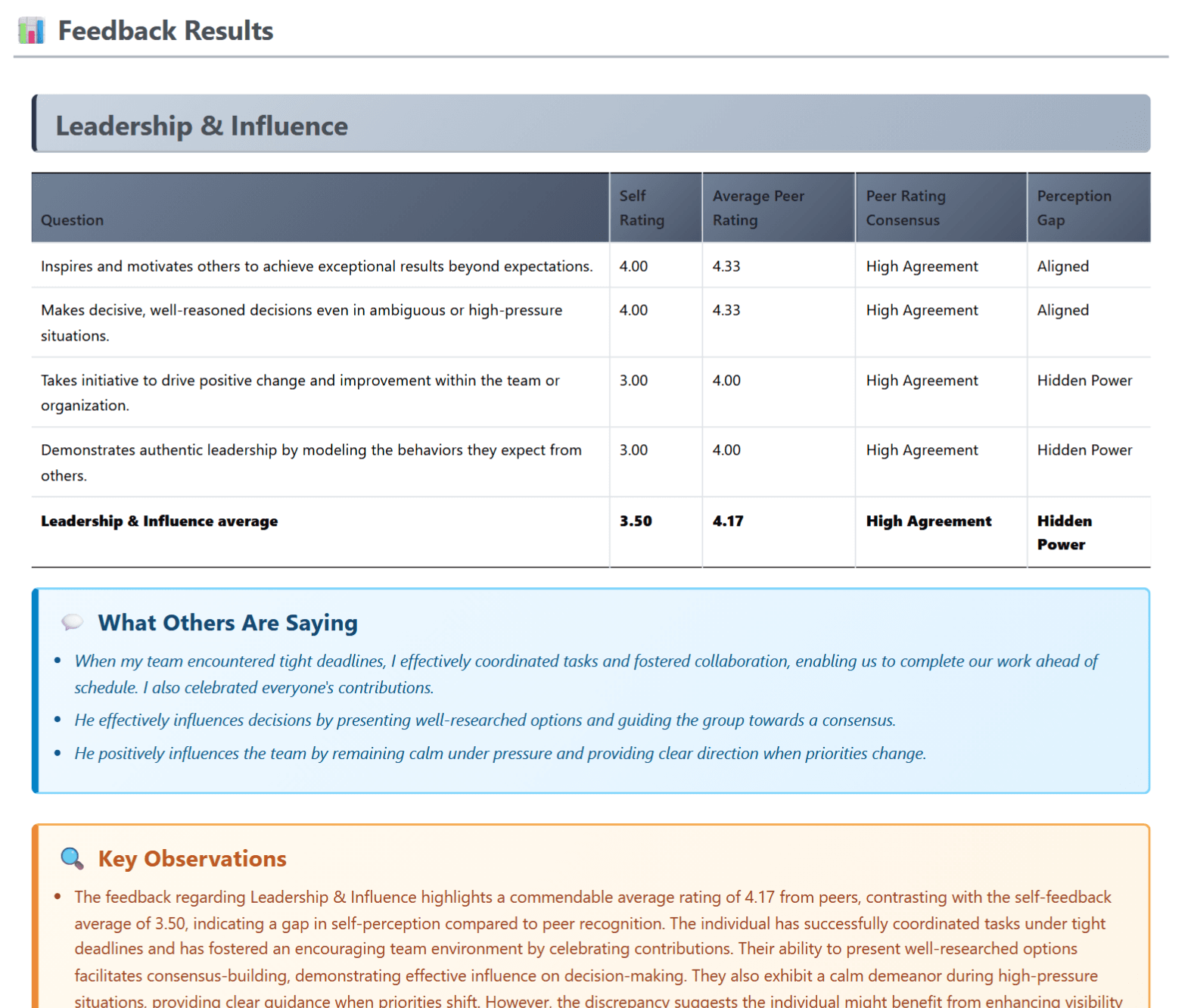 AI360Feedback screenshot 2