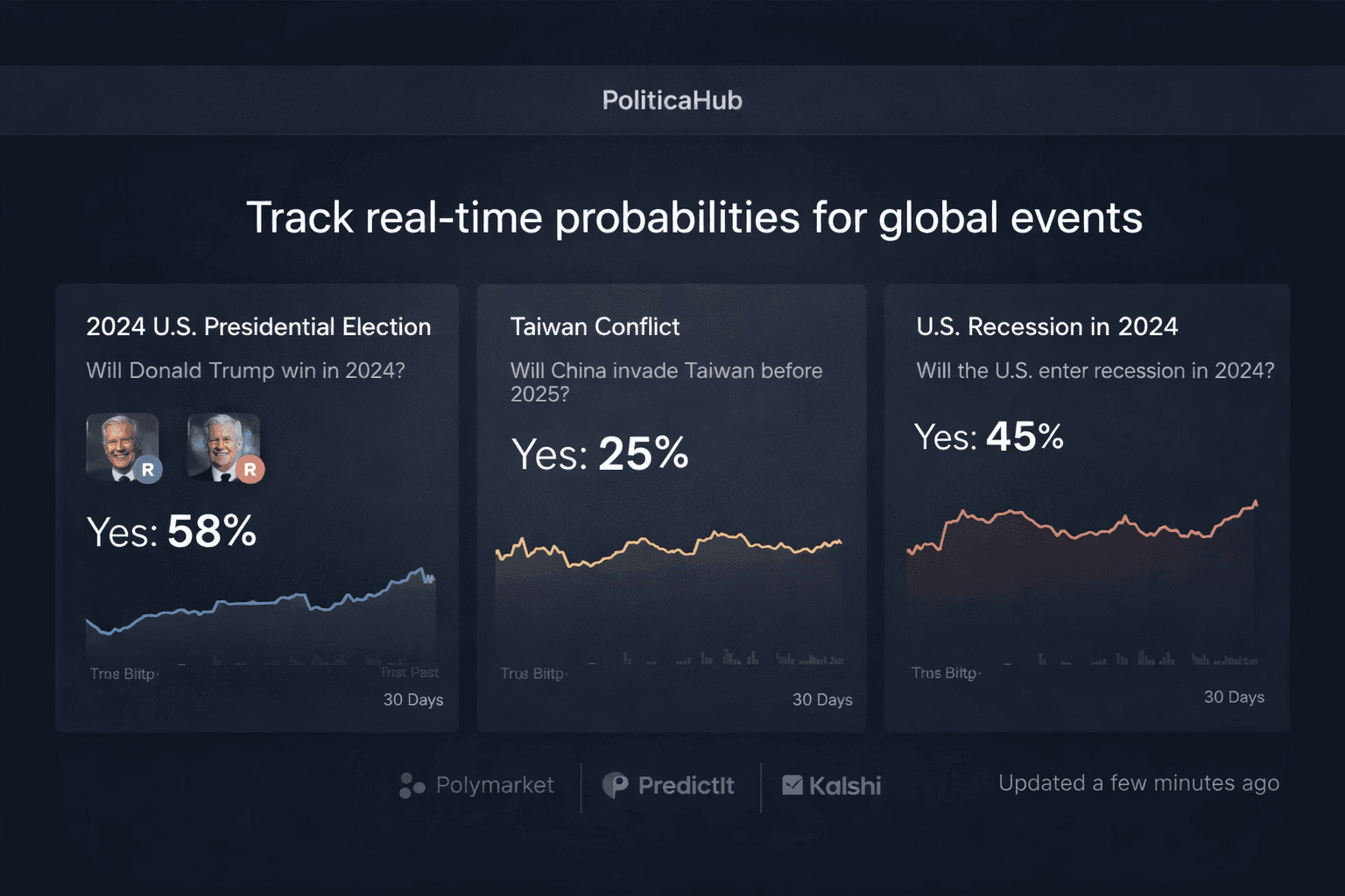 PoliticaHub screenshot 2