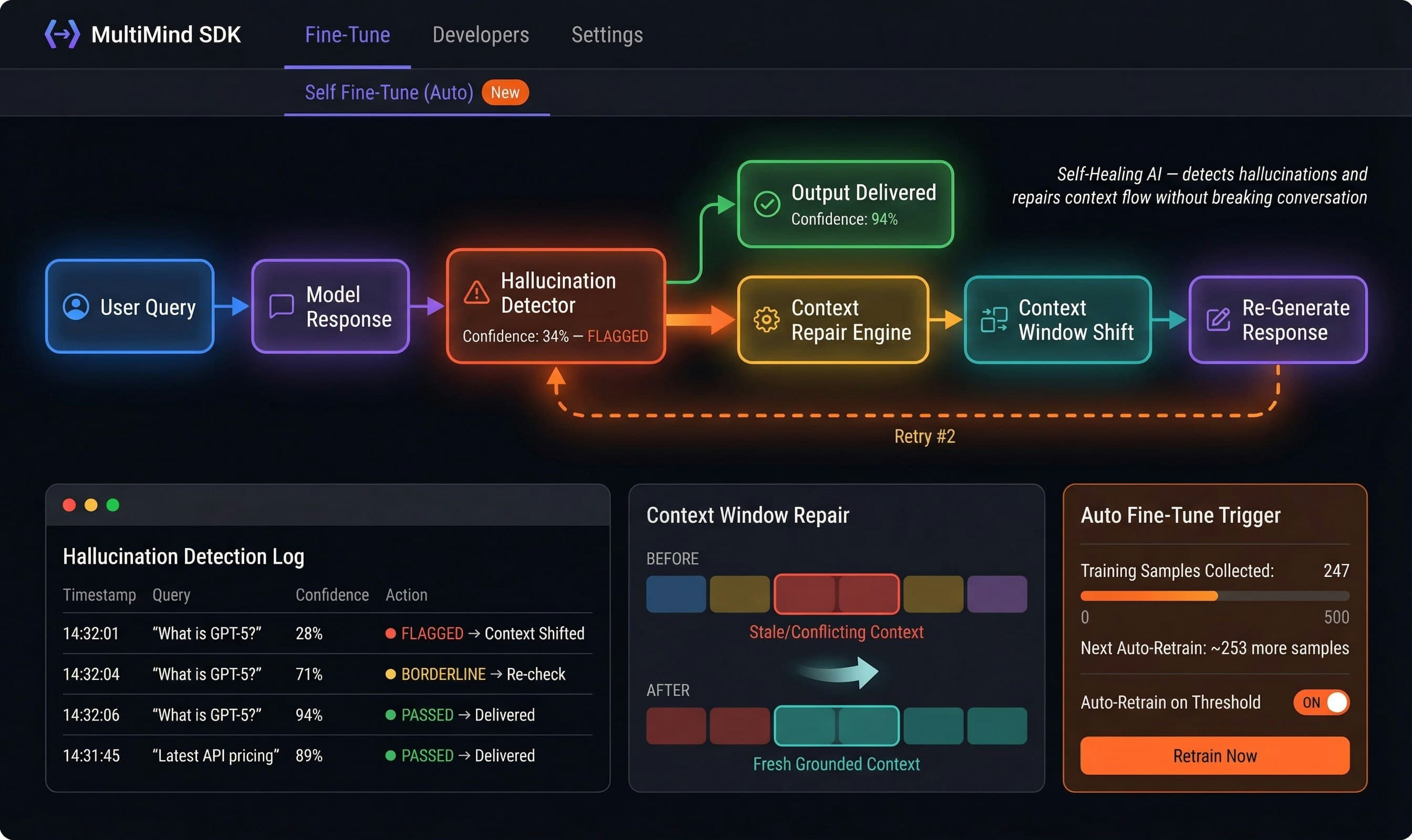 MultiMind SDK screenshot 4