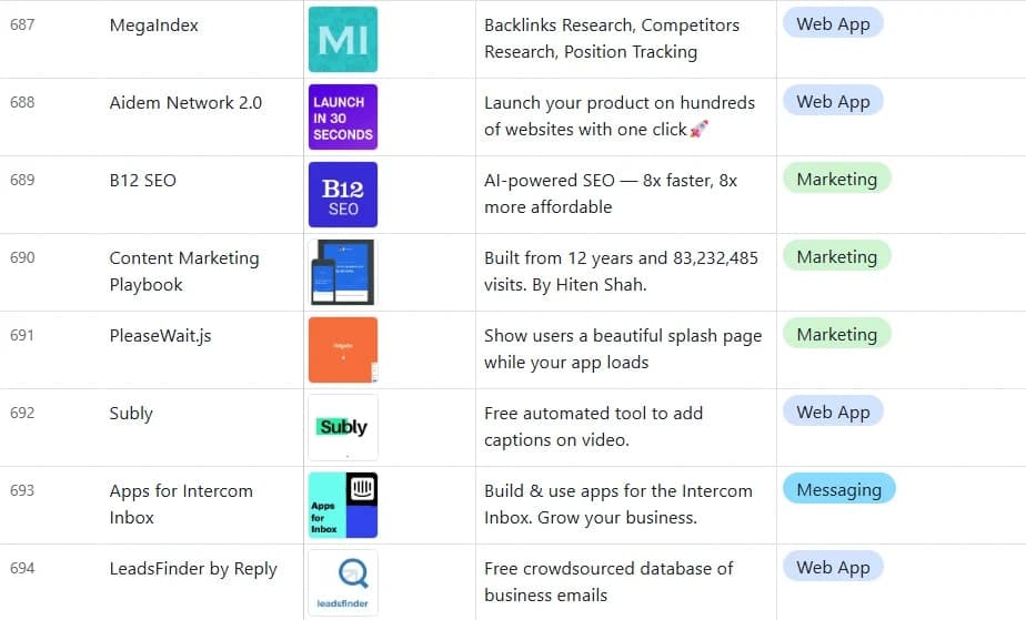 Ultimate Toolbox: 690+ Products screenshot 3