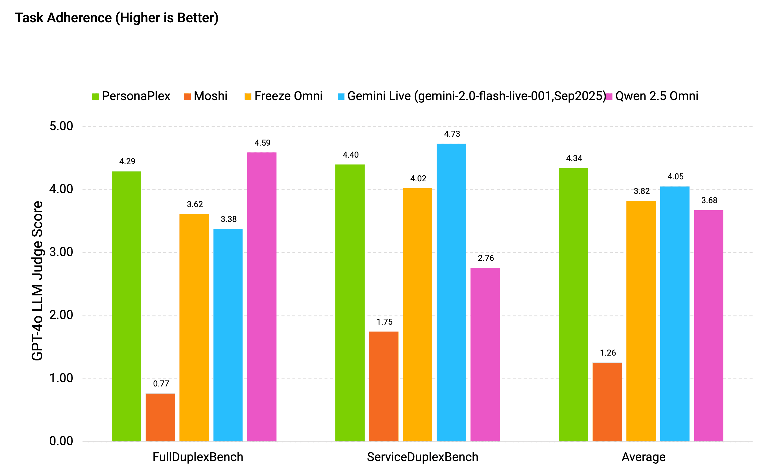 NVIDIA PersonaPlex screenshot 3