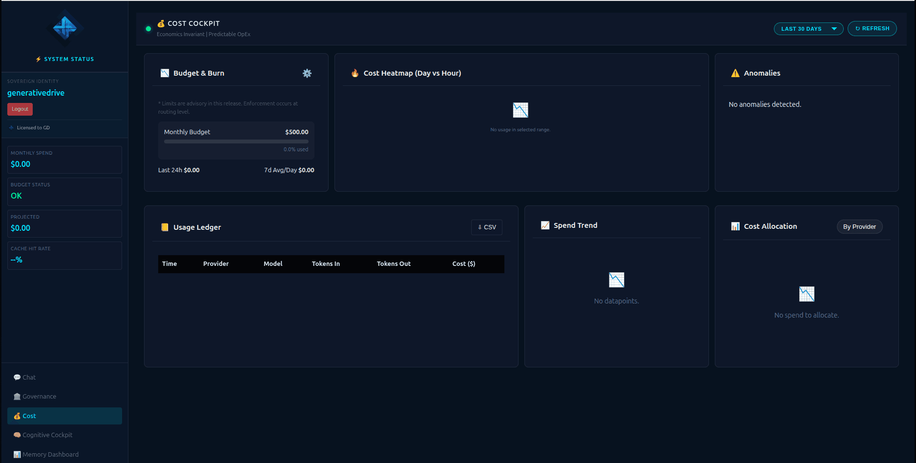 GenerativeDriveOS screenshot 1