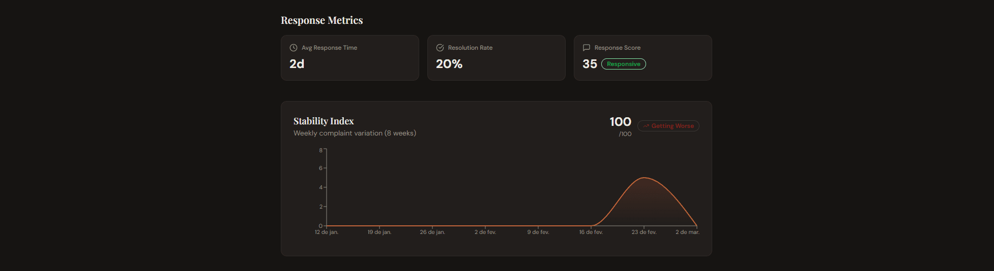 ShareFlaw screenshot 3
