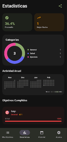 EstudensAPP screenshot 4