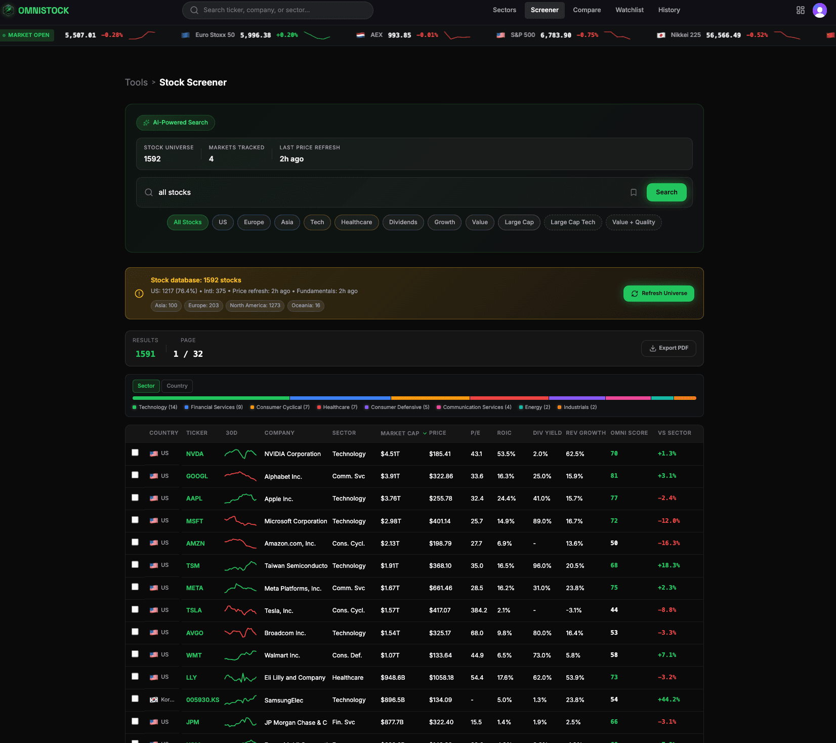 Omnistock — Stock Research Platform screenshot 3
