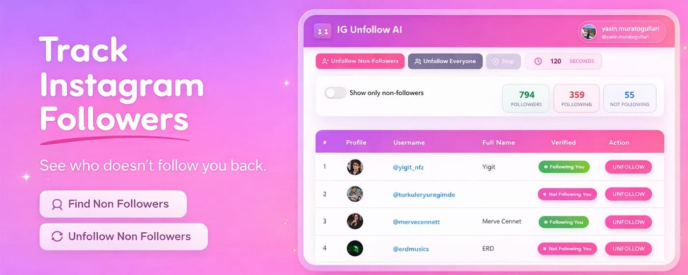 Instagram Unfollowers for Chrome screenshot 3