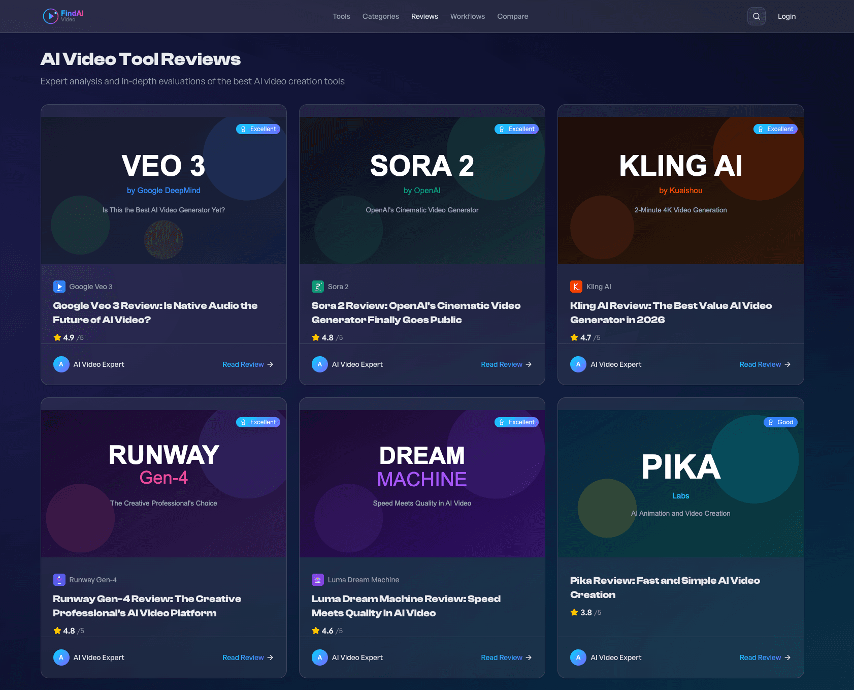 FindAIVideo screenshot 3