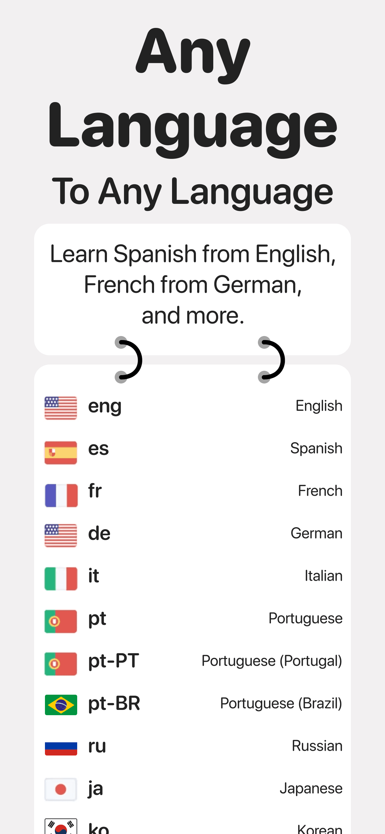 Polyglotty - Break Your Language Plateau screenshot 6