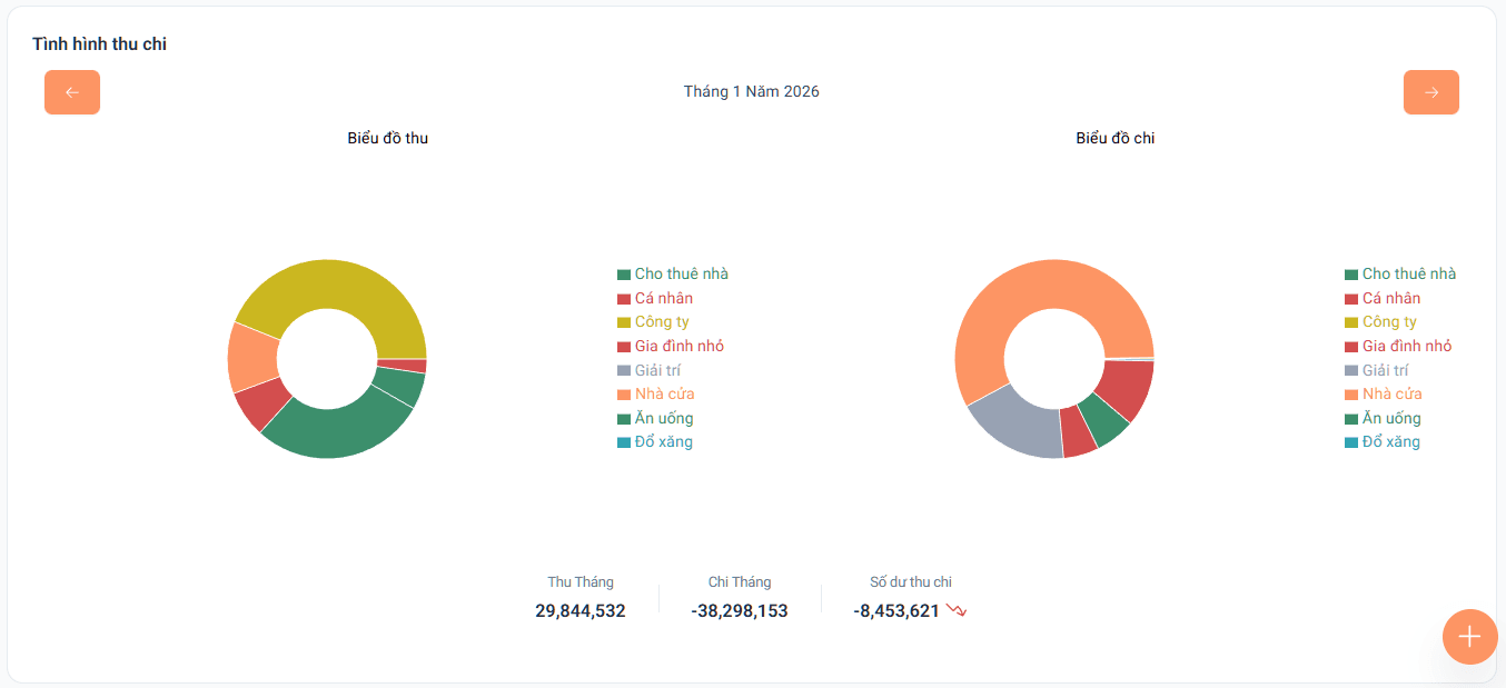 Thu Chi screenshot 3