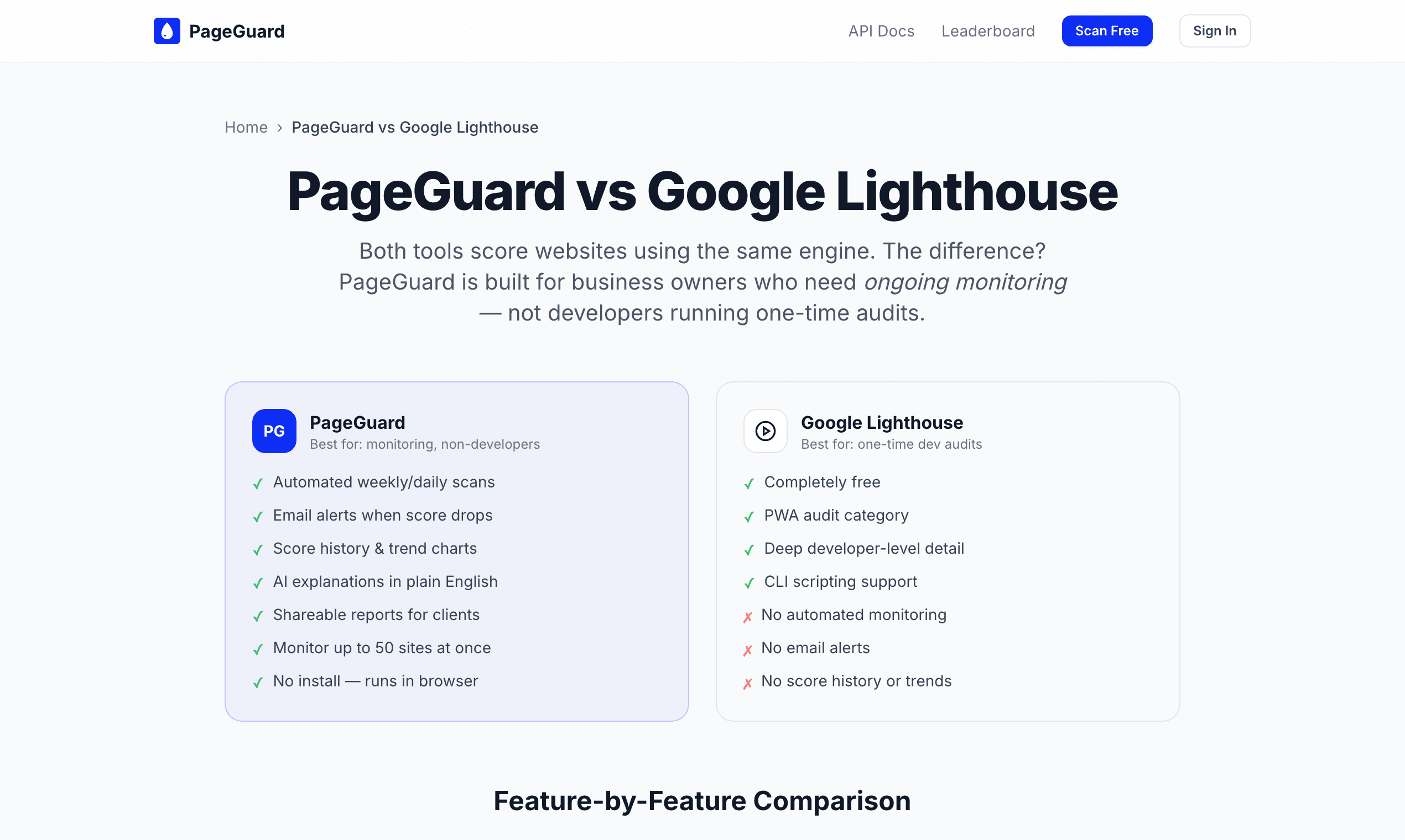 PageGuard screenshot 7