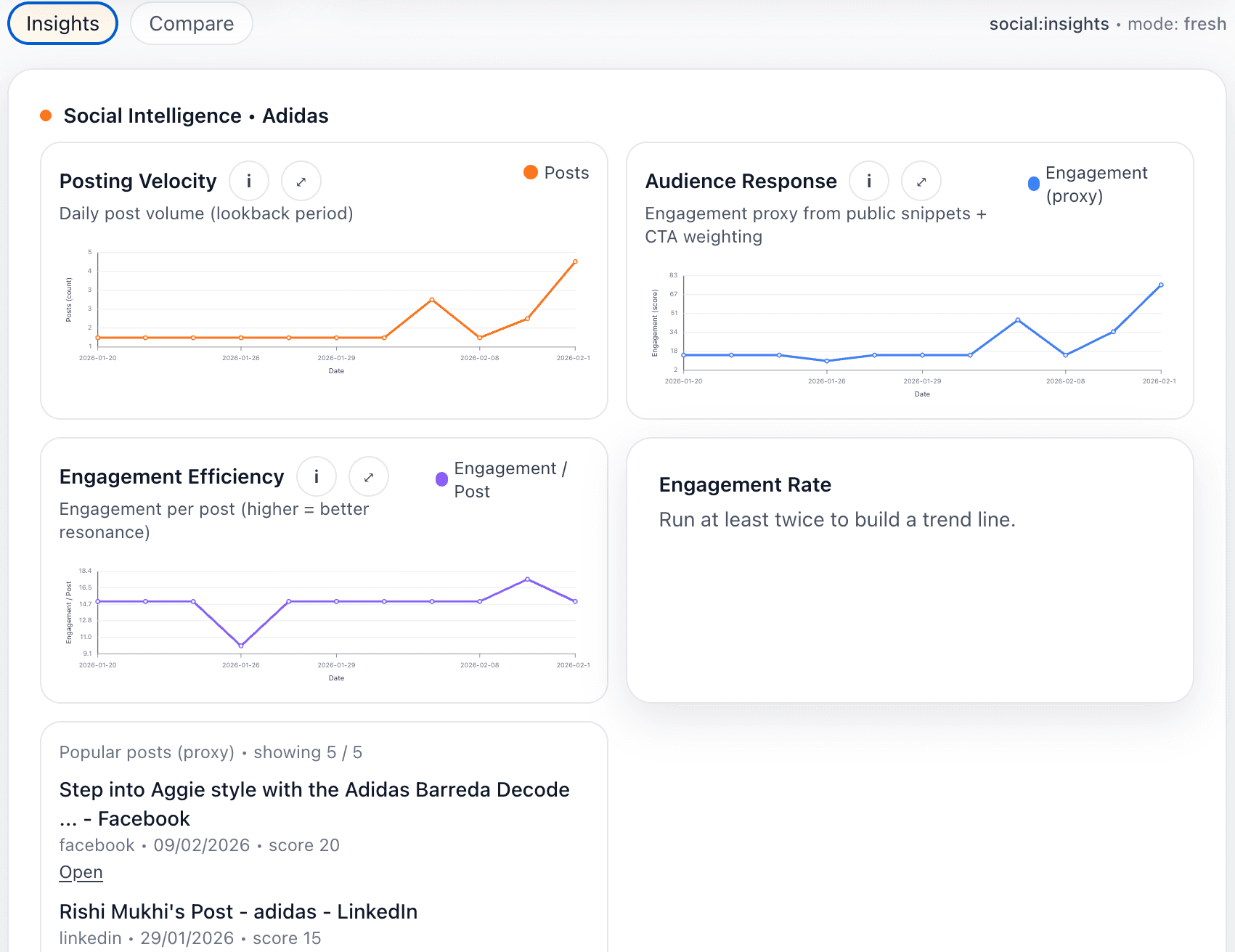 DataSnifferAI® screenshot 7