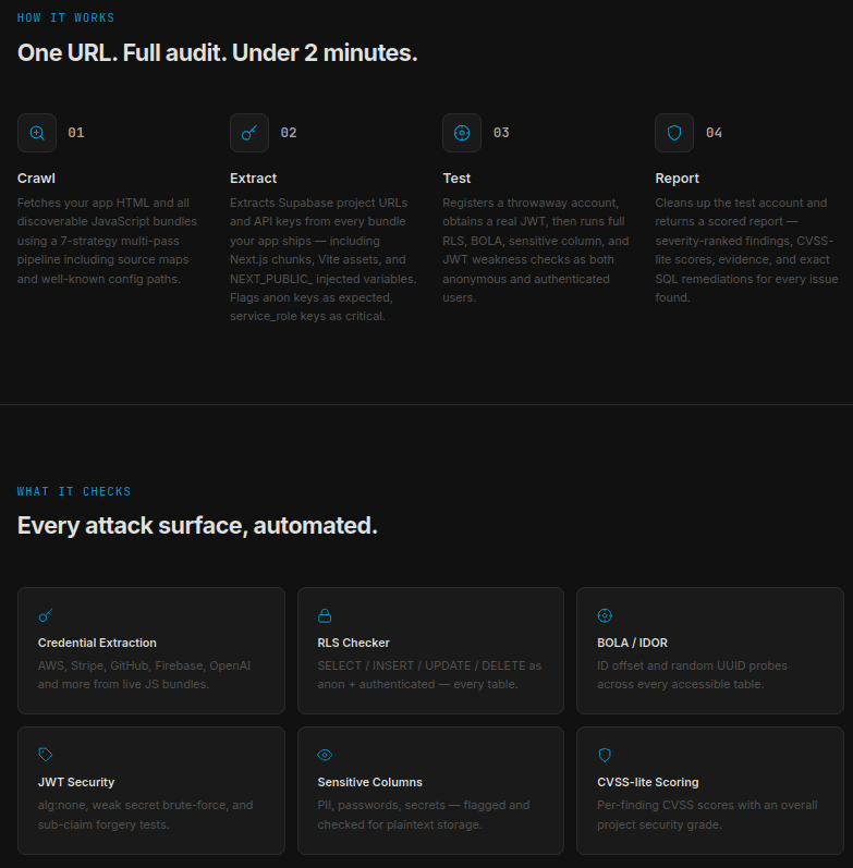 LeakScope — Supabase Security Auditor screenshot 6