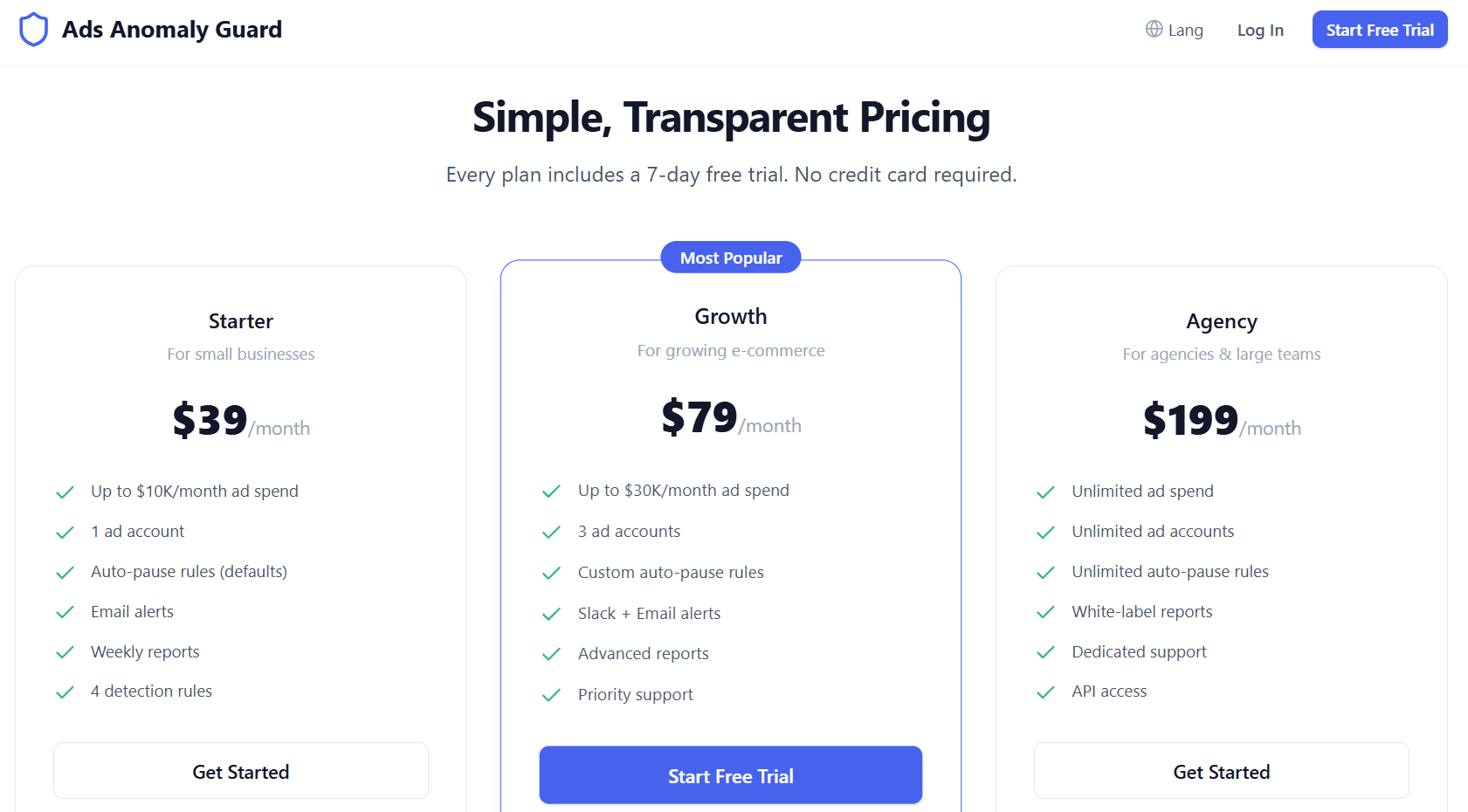 Ads Anomaly Guard screenshot 2
