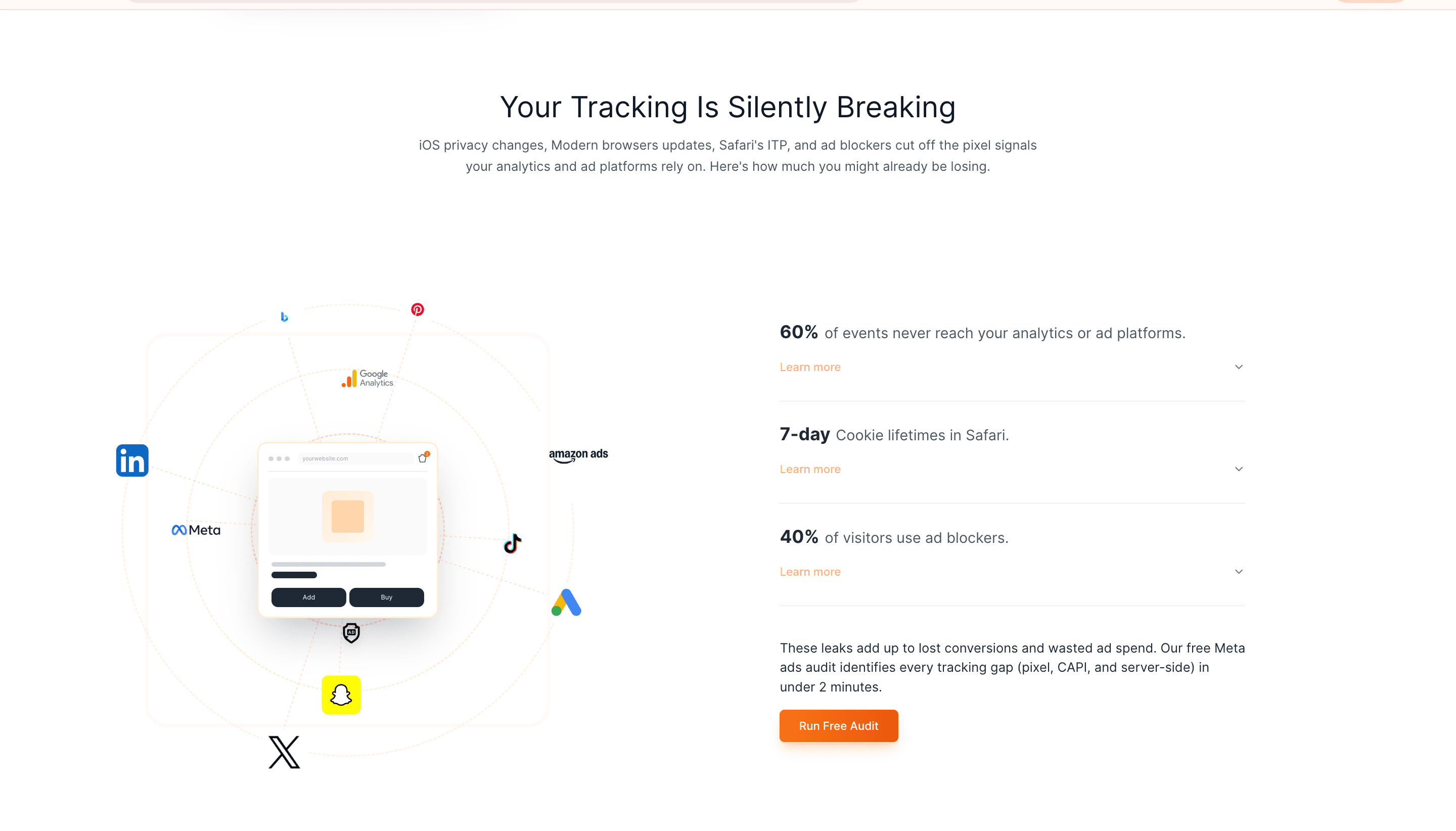 Free Pixel & CAPI Tracking Audit screenshot 2