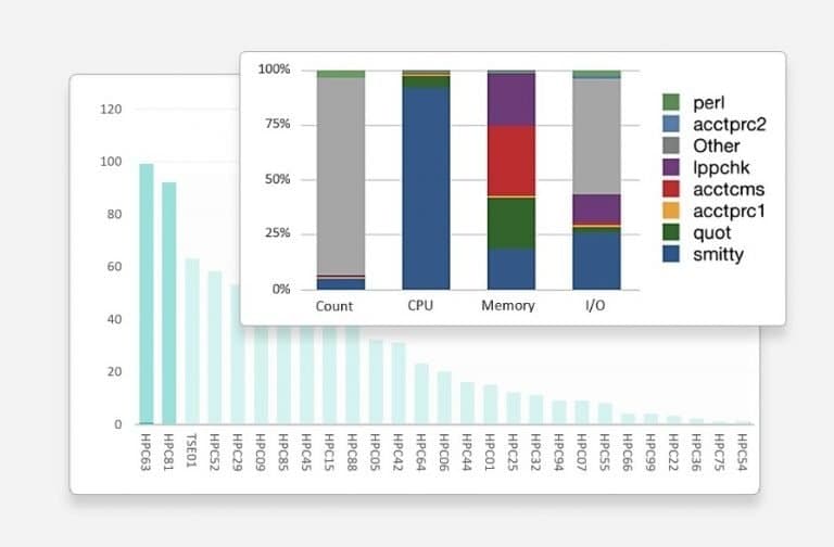 Open iT ComputeAnalyzer™ screenshot 4