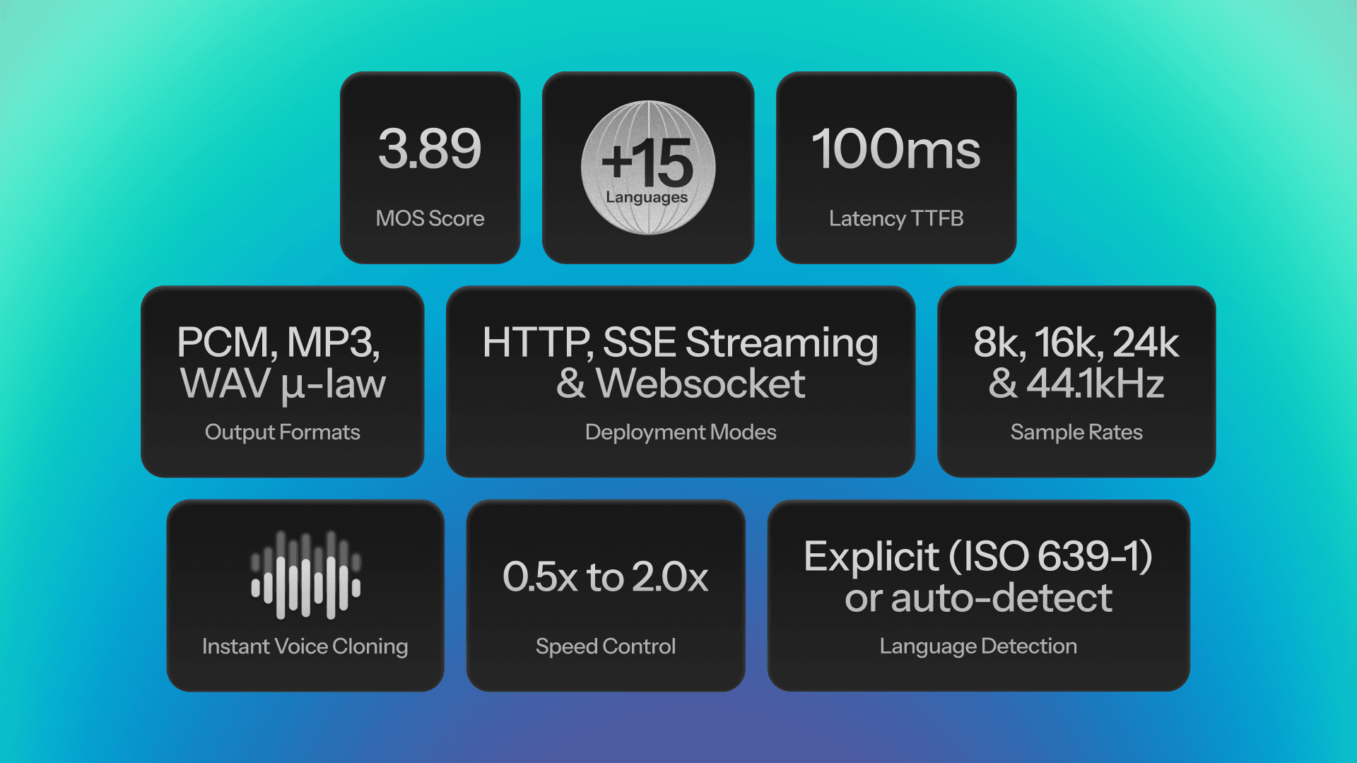 Smallest.ai screenshot 1